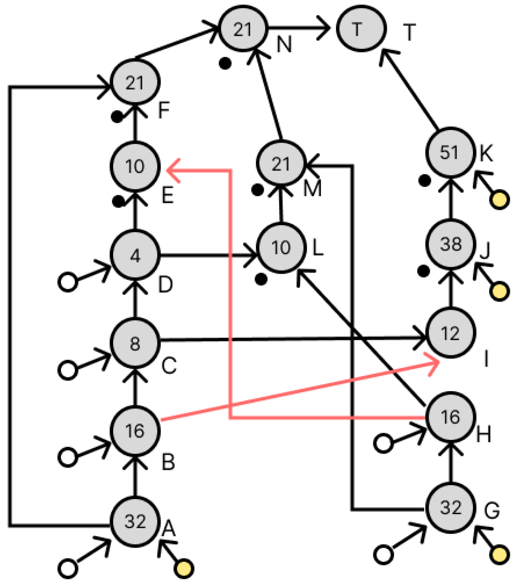 Micromachines 16 01013 g014