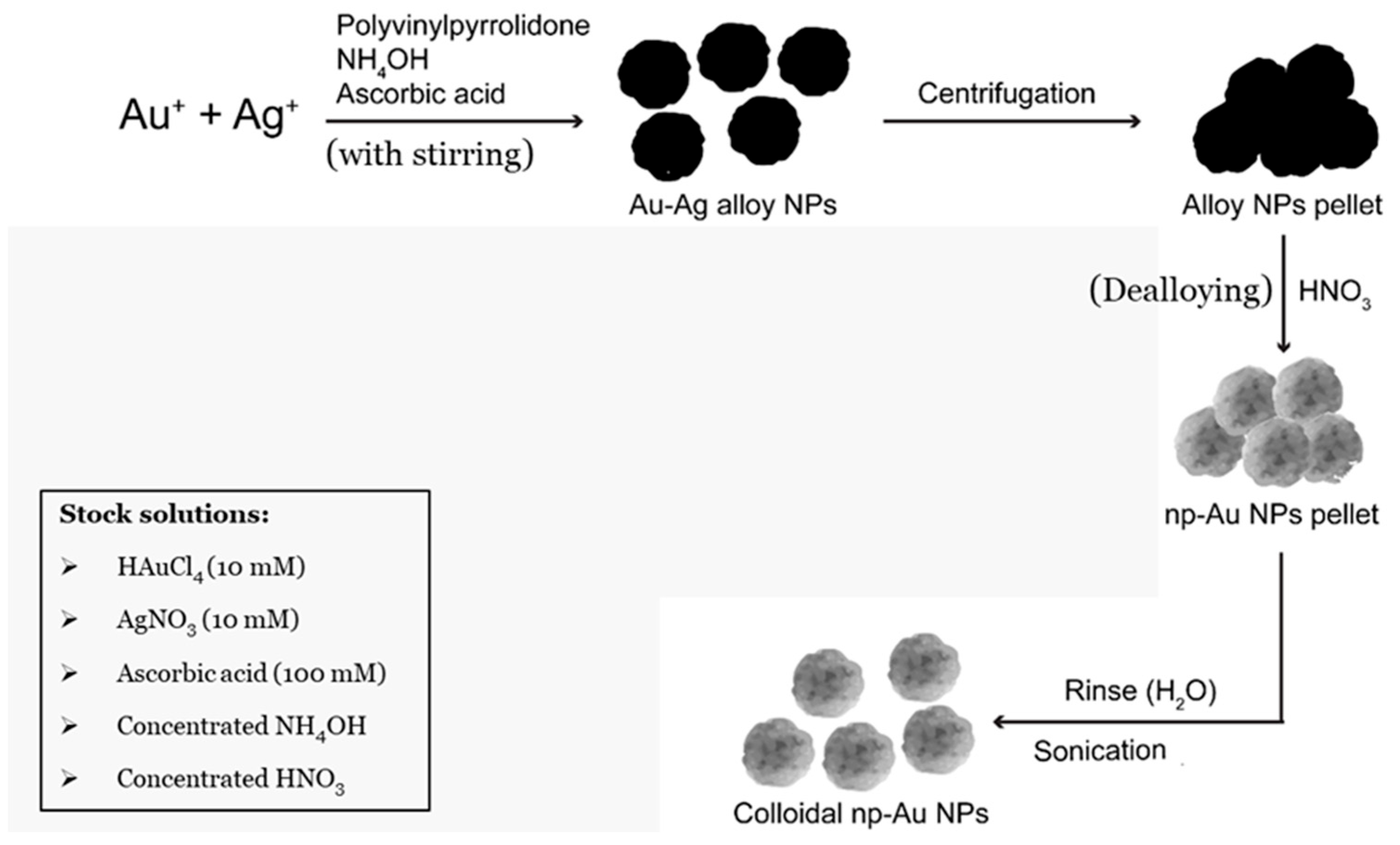 Micromachines 16 01014 g001 Micromachines 16 01014 g001