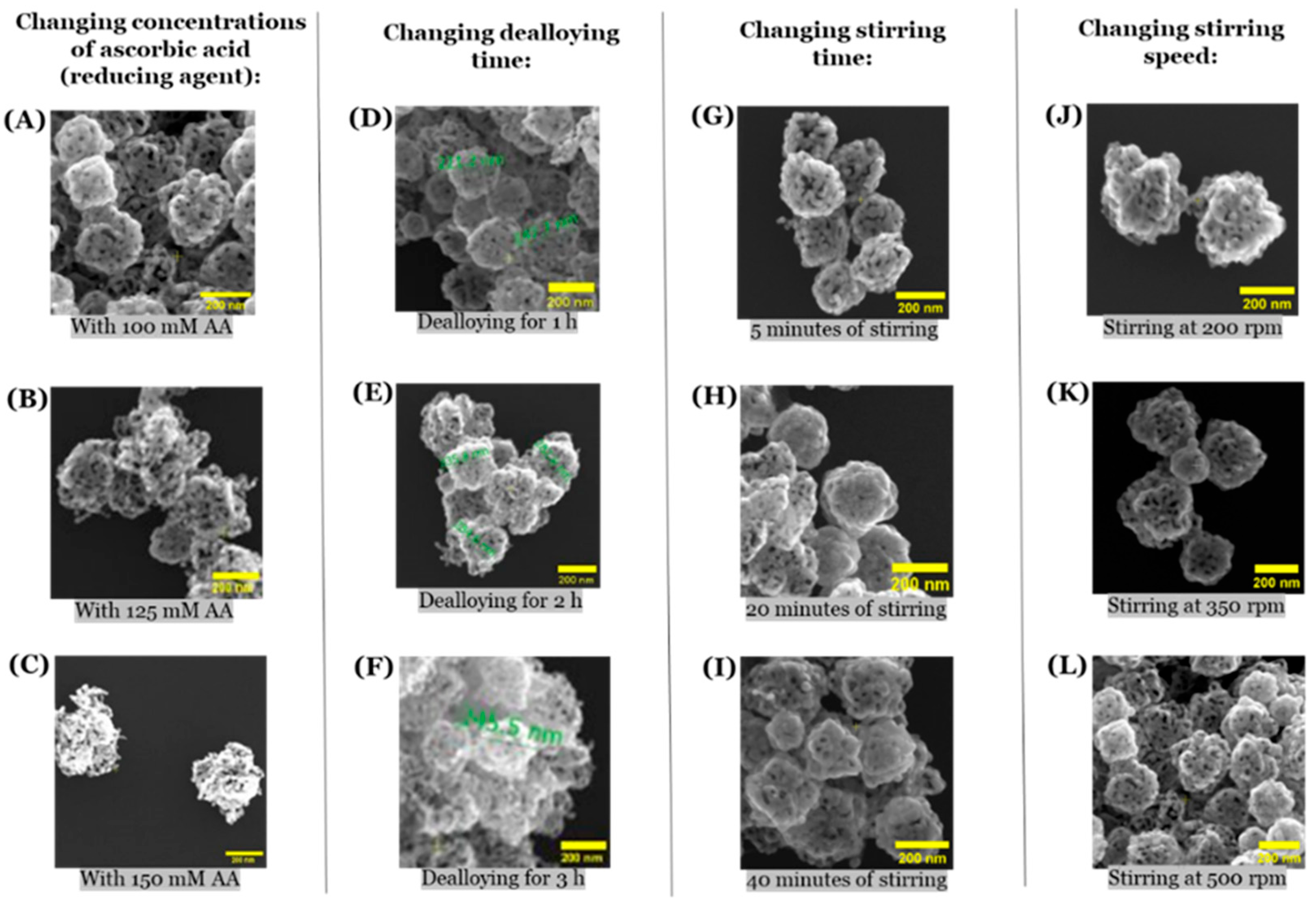Micromachines 16 01014 g009 Micromachines 16 01014 g009