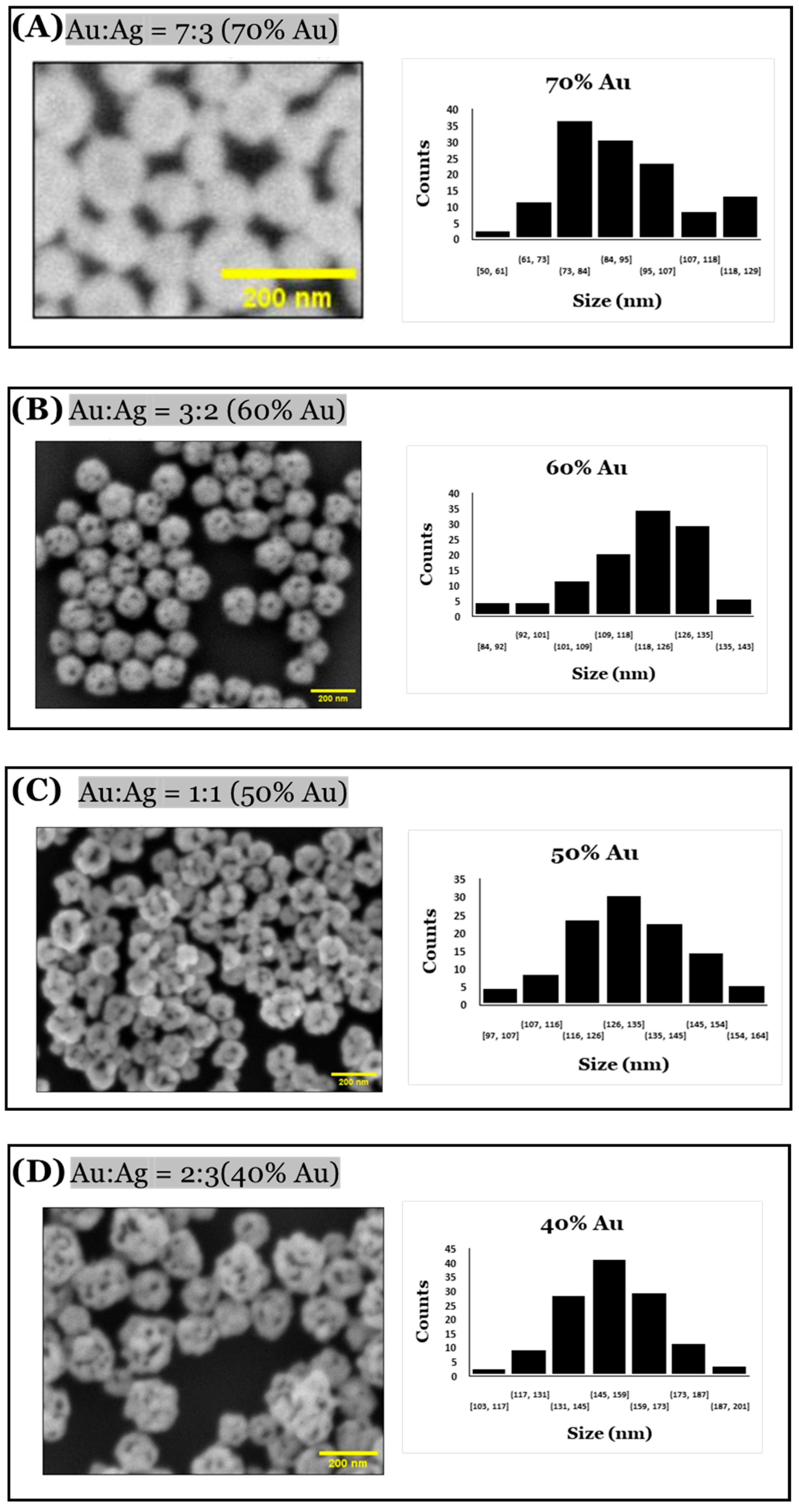 Micromachines 16 01014 g010a Micromachines 16 01014 g010a