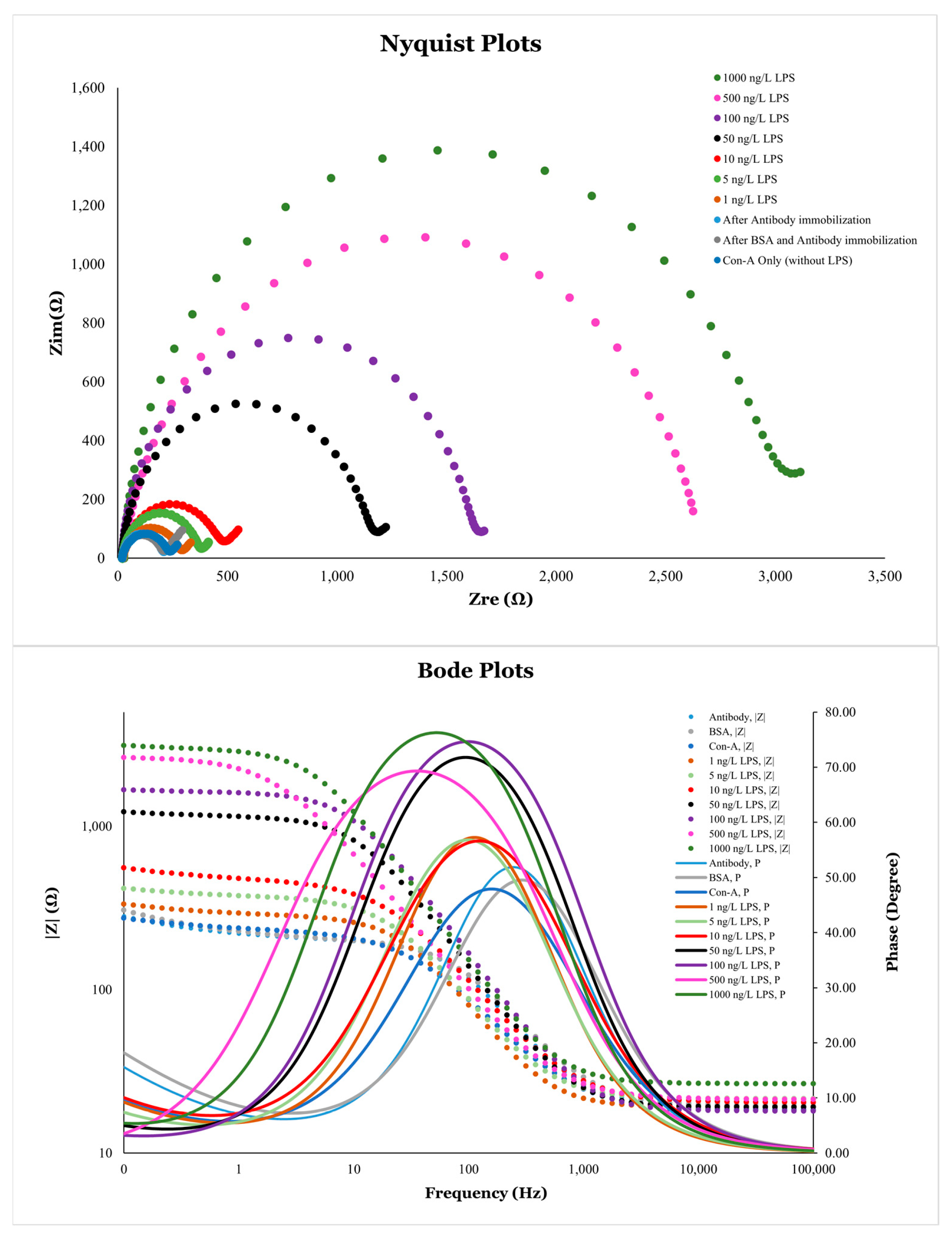 Micromachines 16 01014 g018 Micromachines 16 01014 g018
