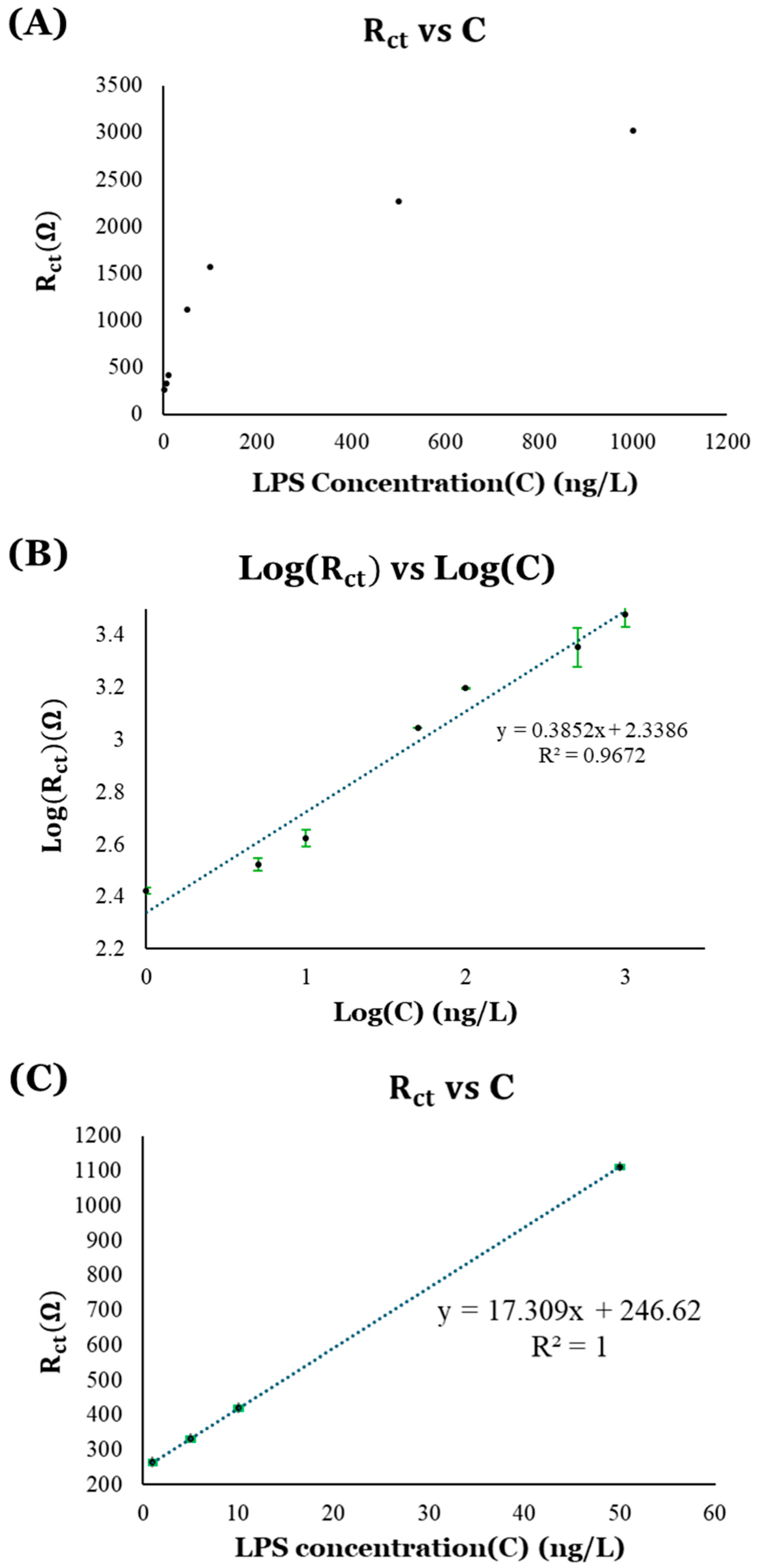 Micromachines 16 01014 g019 Micromachines 16 01014 g019