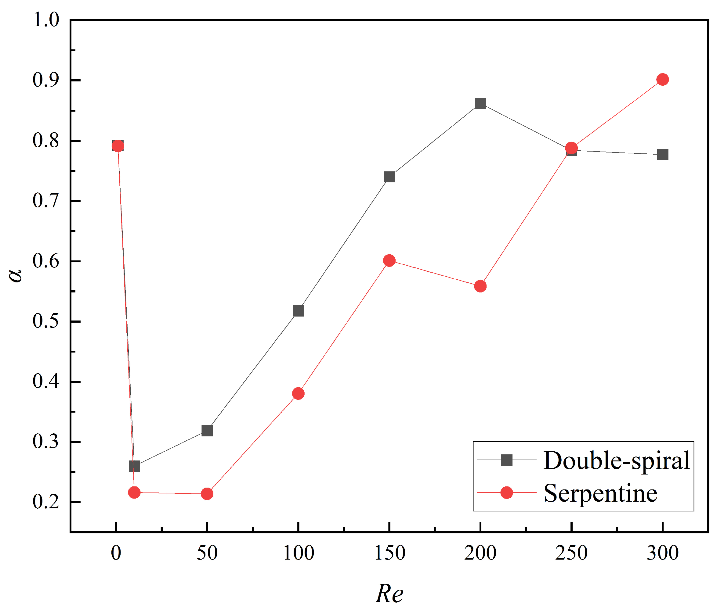 Micromachines 16 01016 g009