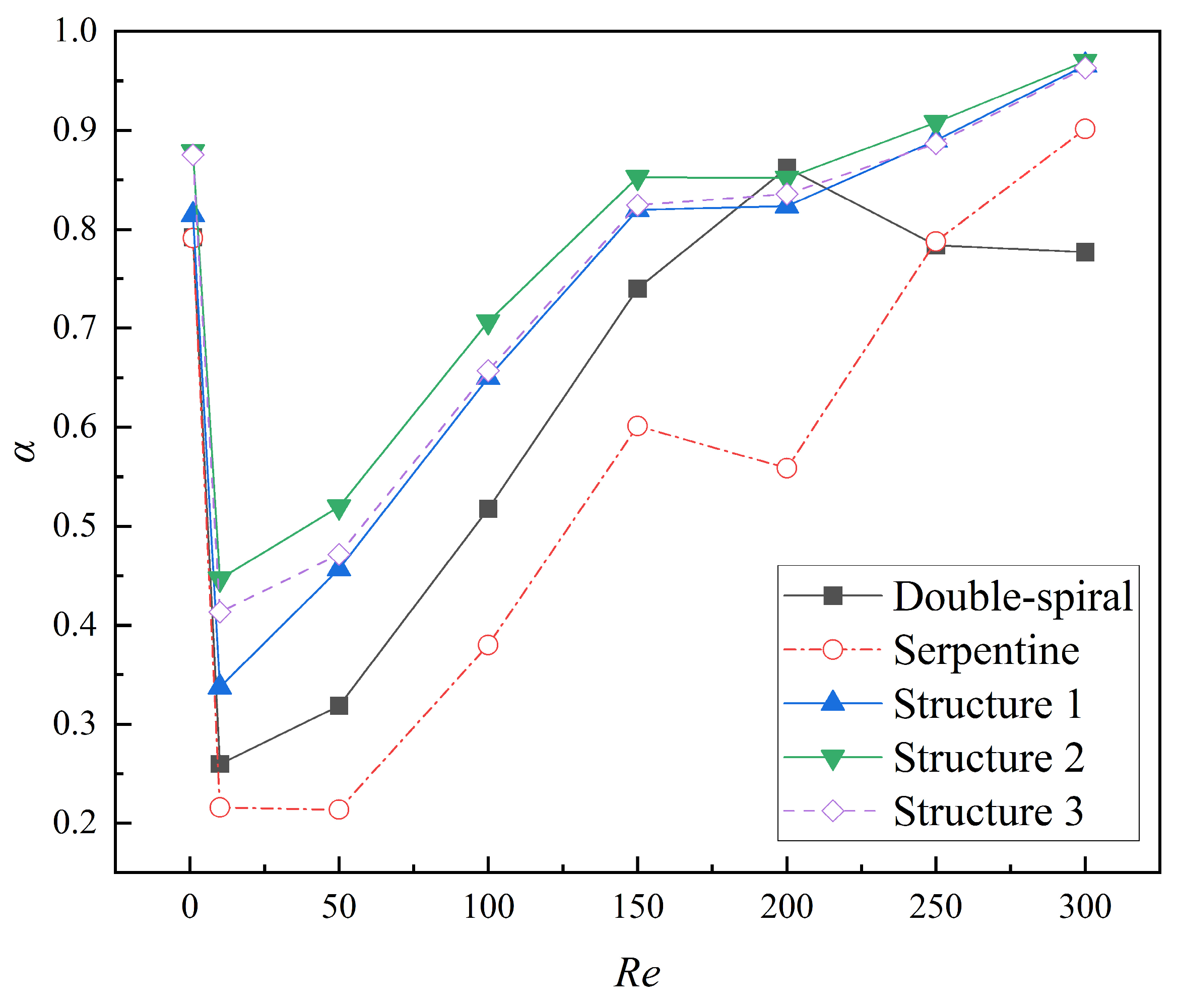 Micromachines 16 01016 g013