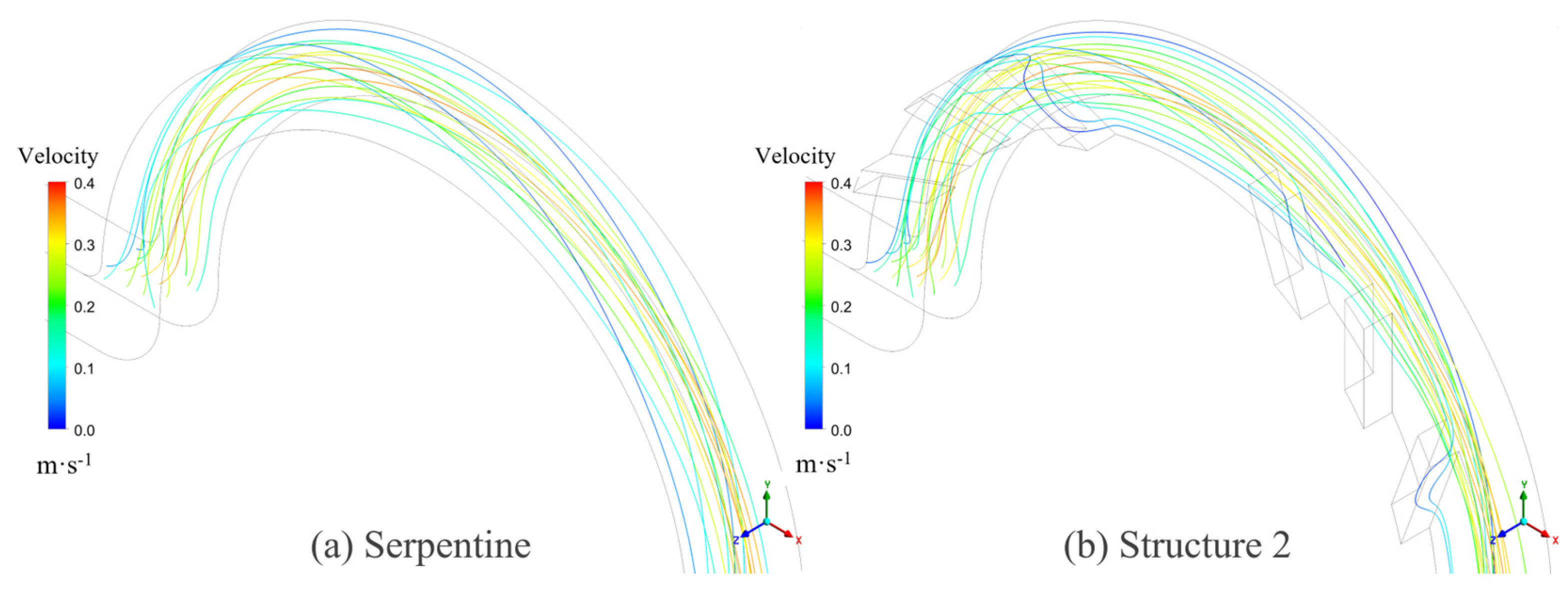 Micromachines 16 01016 g016