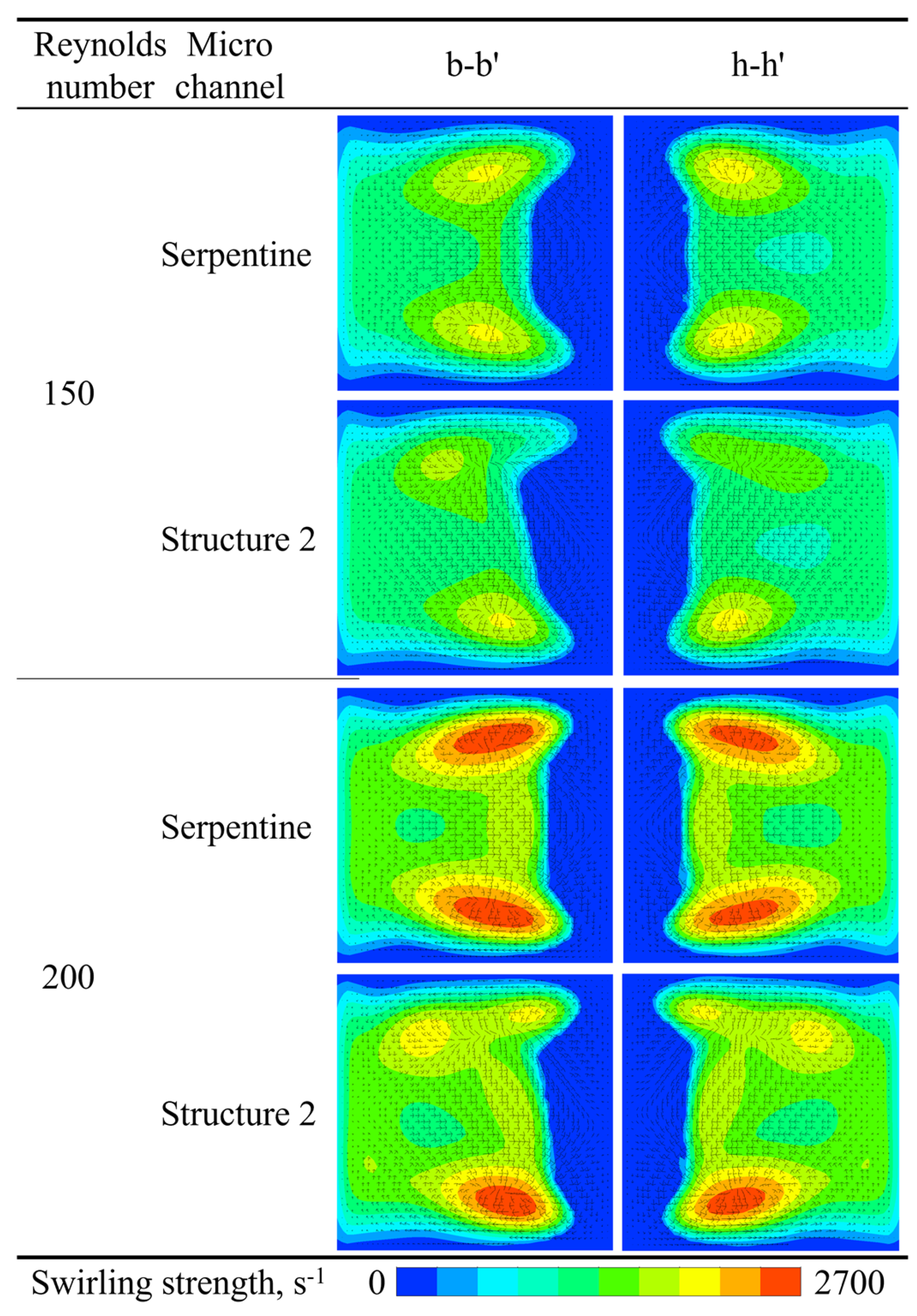 Micromachines 16 01016 g018