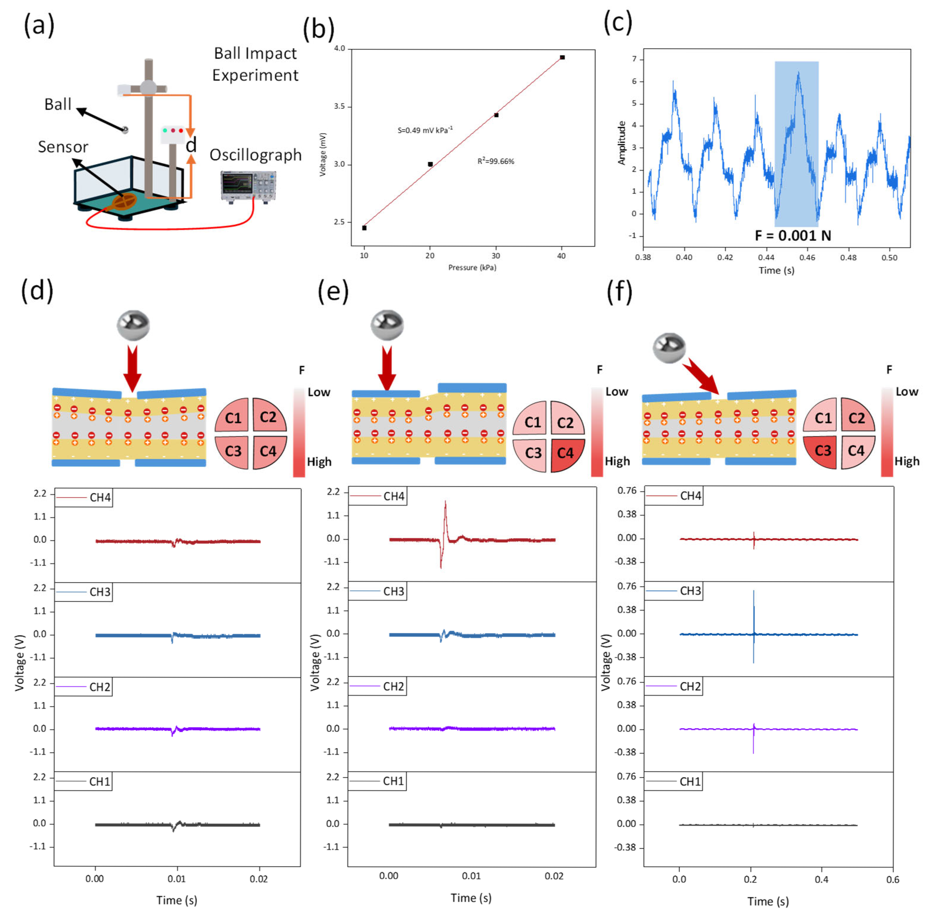 Micromachines 16 01018 g004 Micromachines 16 01018 g004