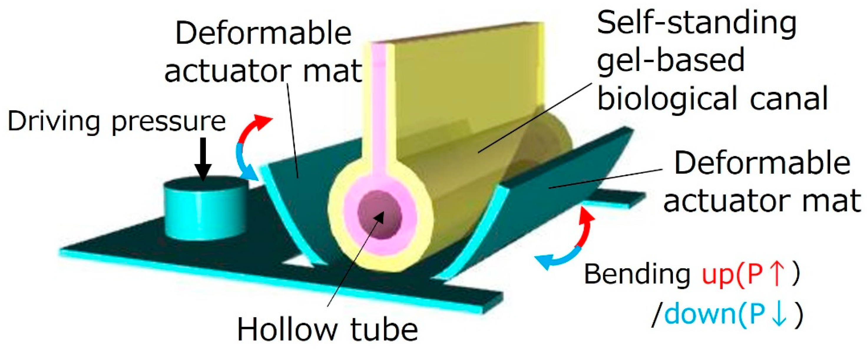 Micromachines 16 01019 g001 Micromachines 16 01019 g001