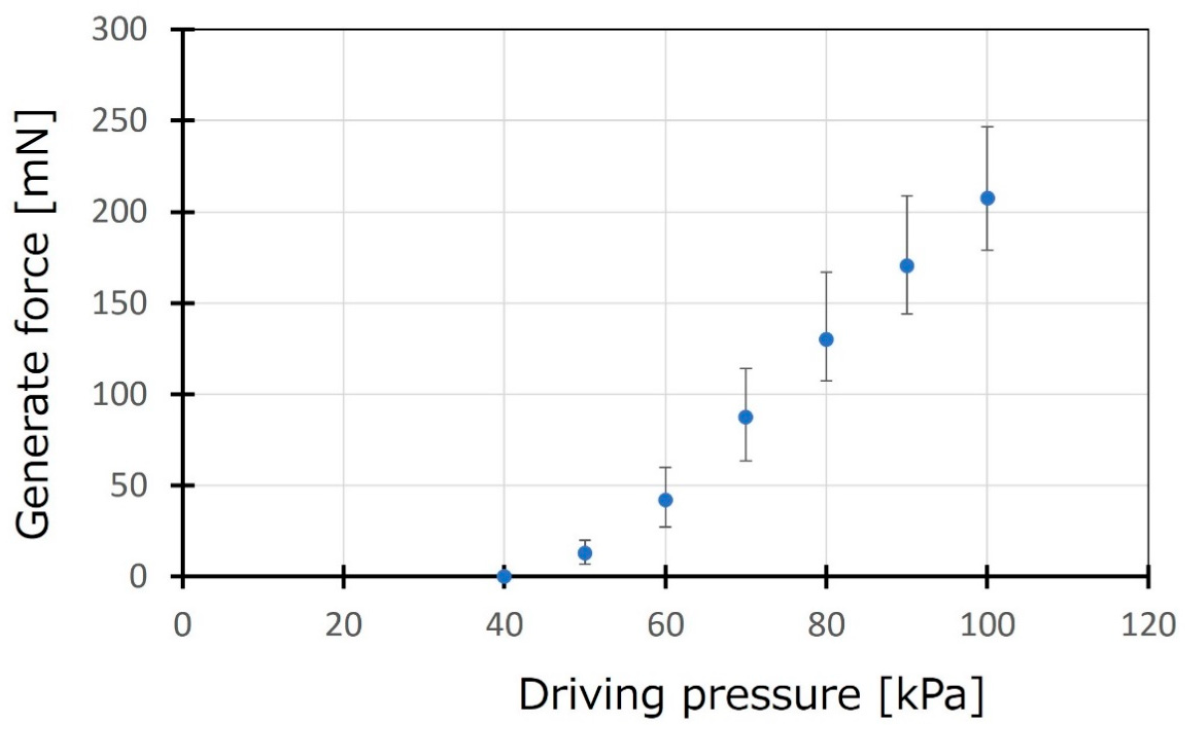Micromachines 16 01019 g004 Micromachines 16 01019 g004