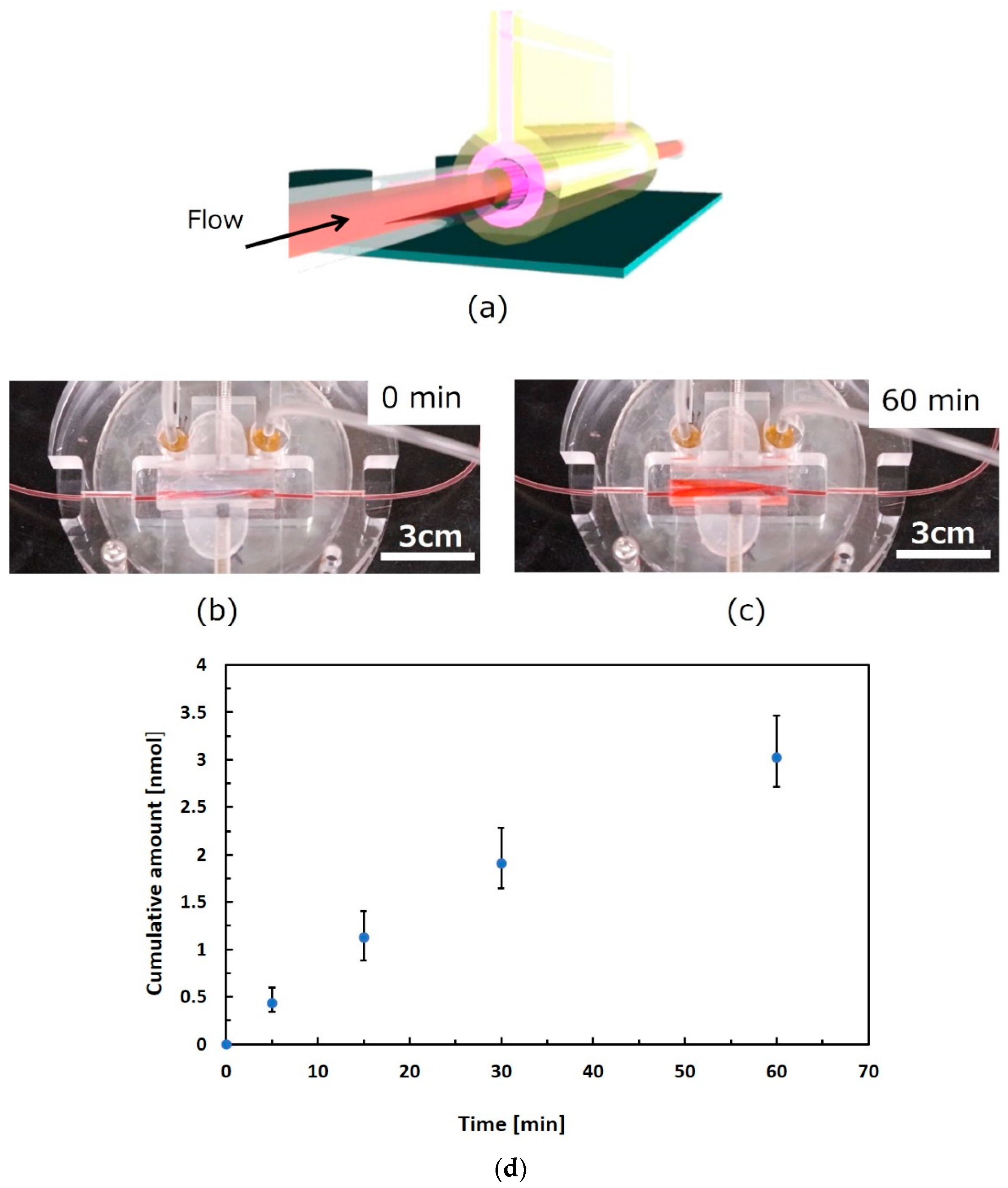 Micromachines 16 01019 g006 Micromachines 16 01019 g006