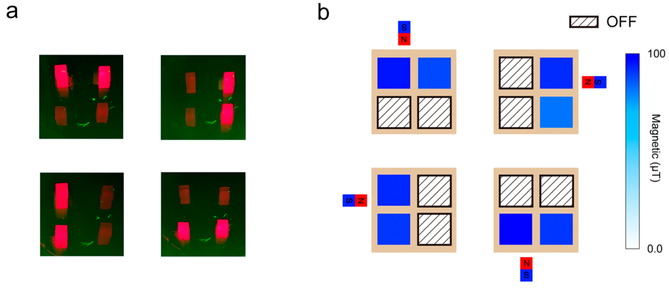Micromachines 16 01021 g008