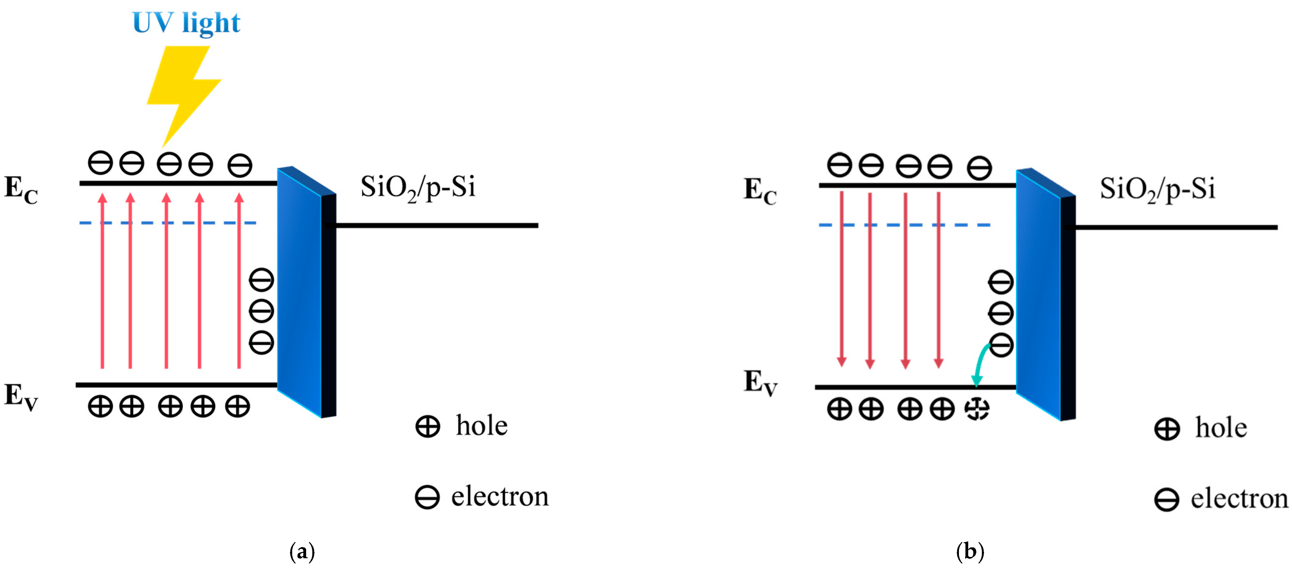 Micromachines 16 01025 g003