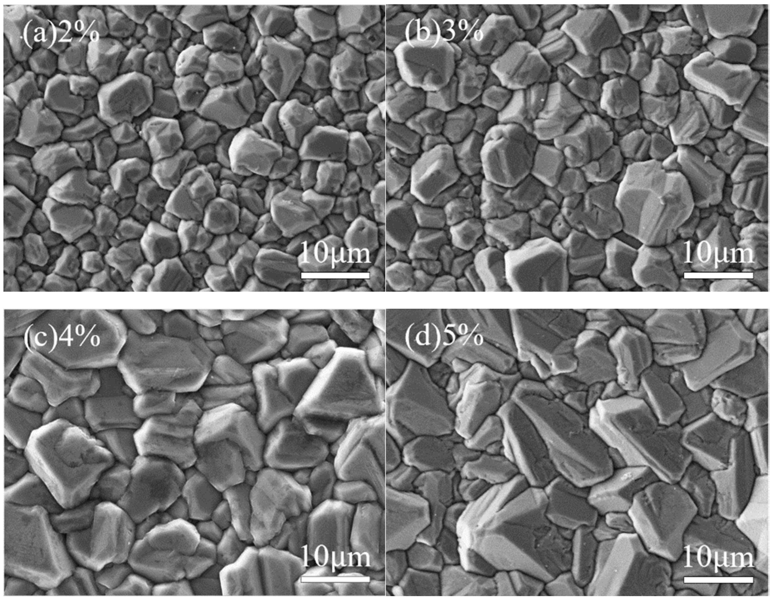 Micromachines 16 01029 g003