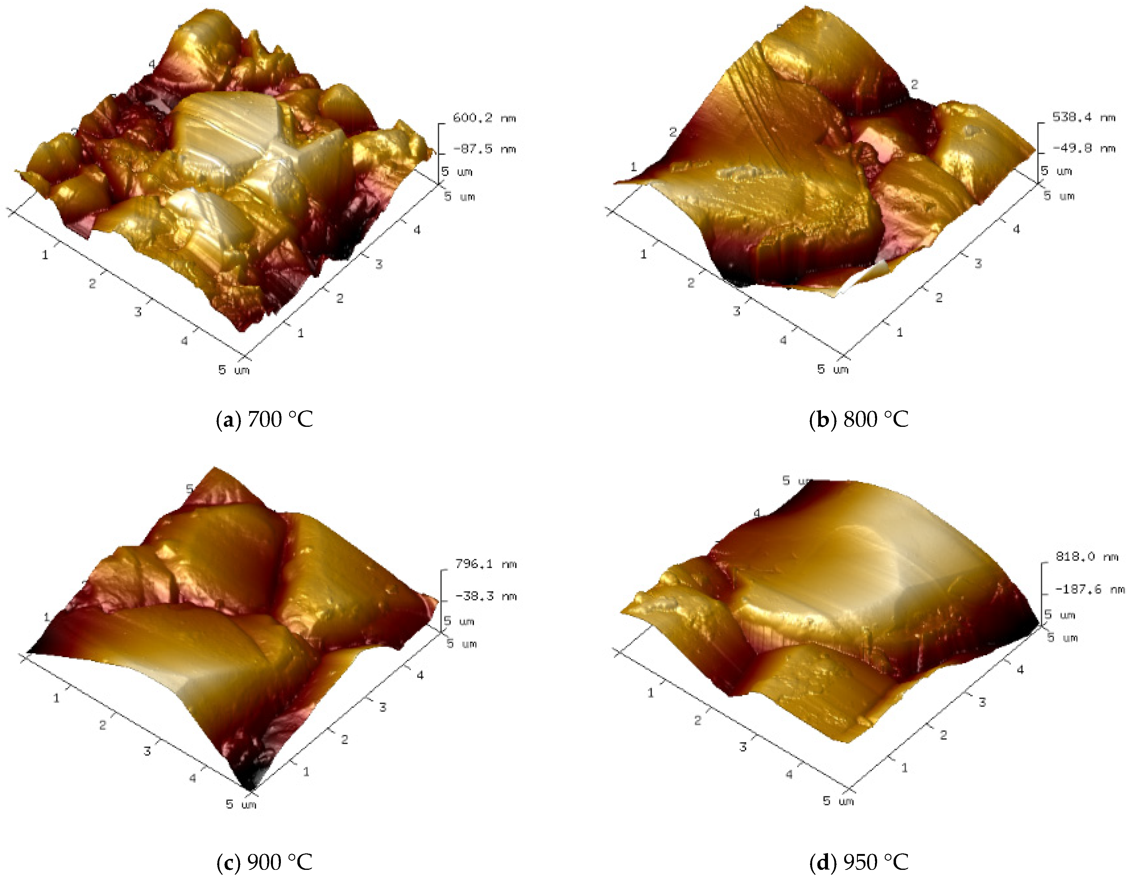 Micromachines 16 01029 g008