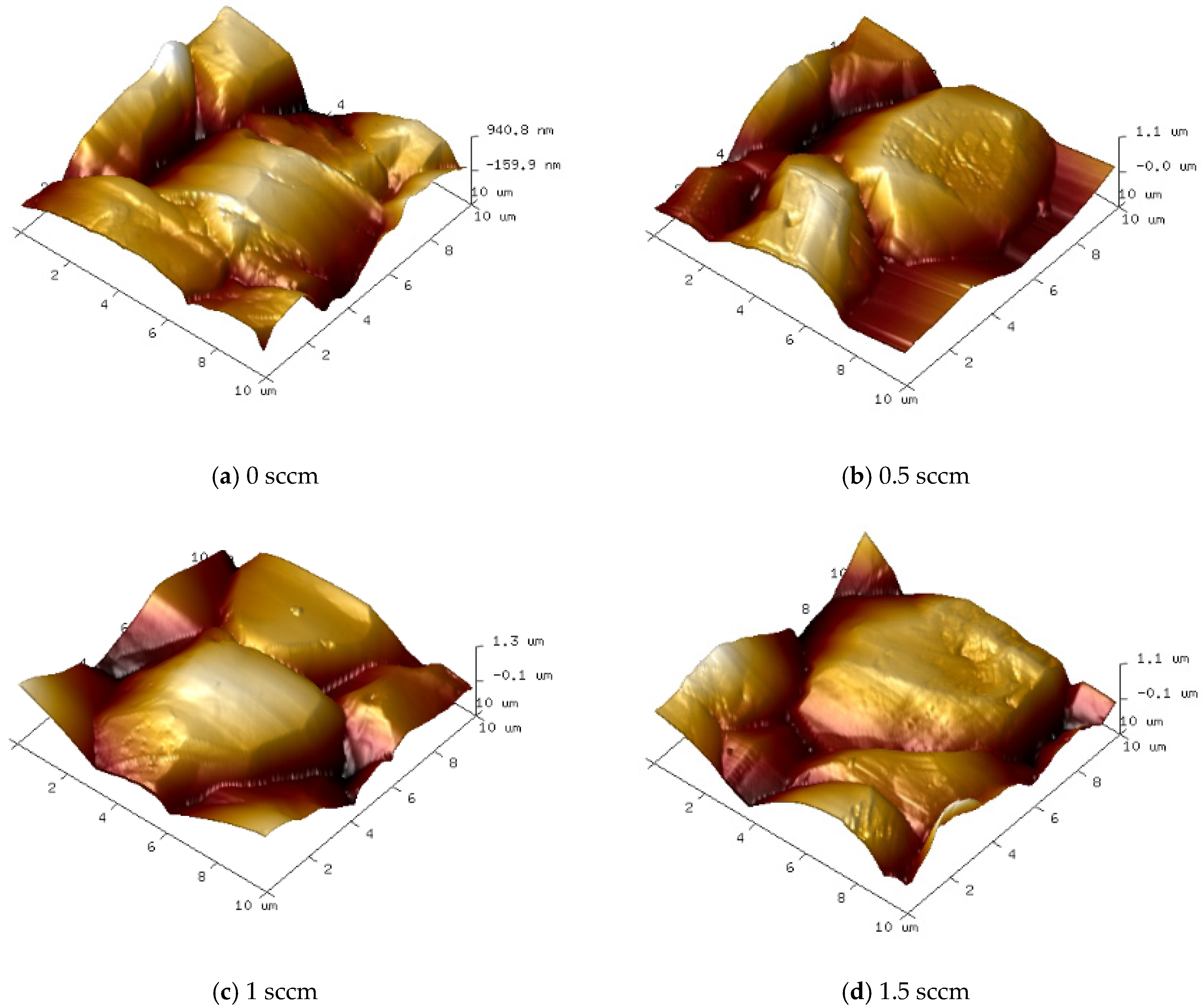 Micromachines 16 01029 g012