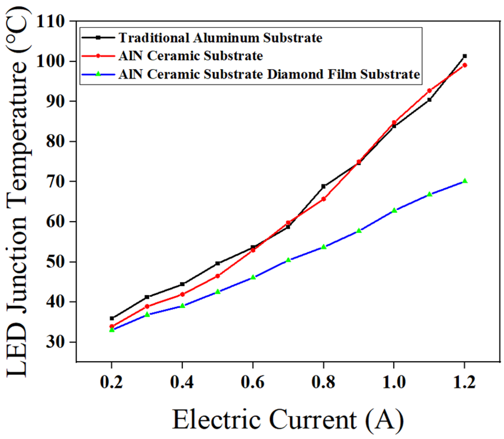 Micromachines 16 01029 g015