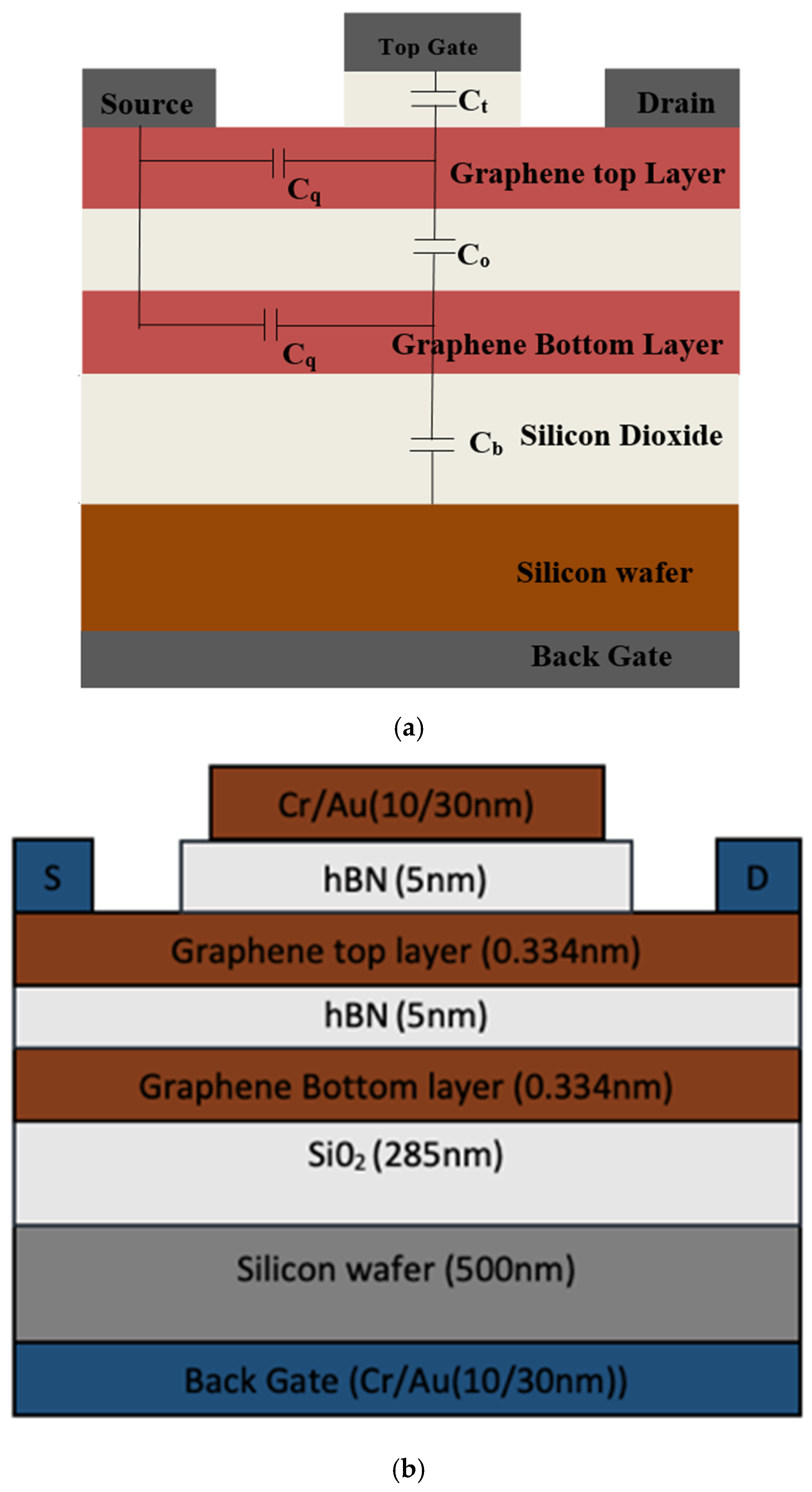Micromachines 16 01031 g001 Micromachines 16 01031 g001
