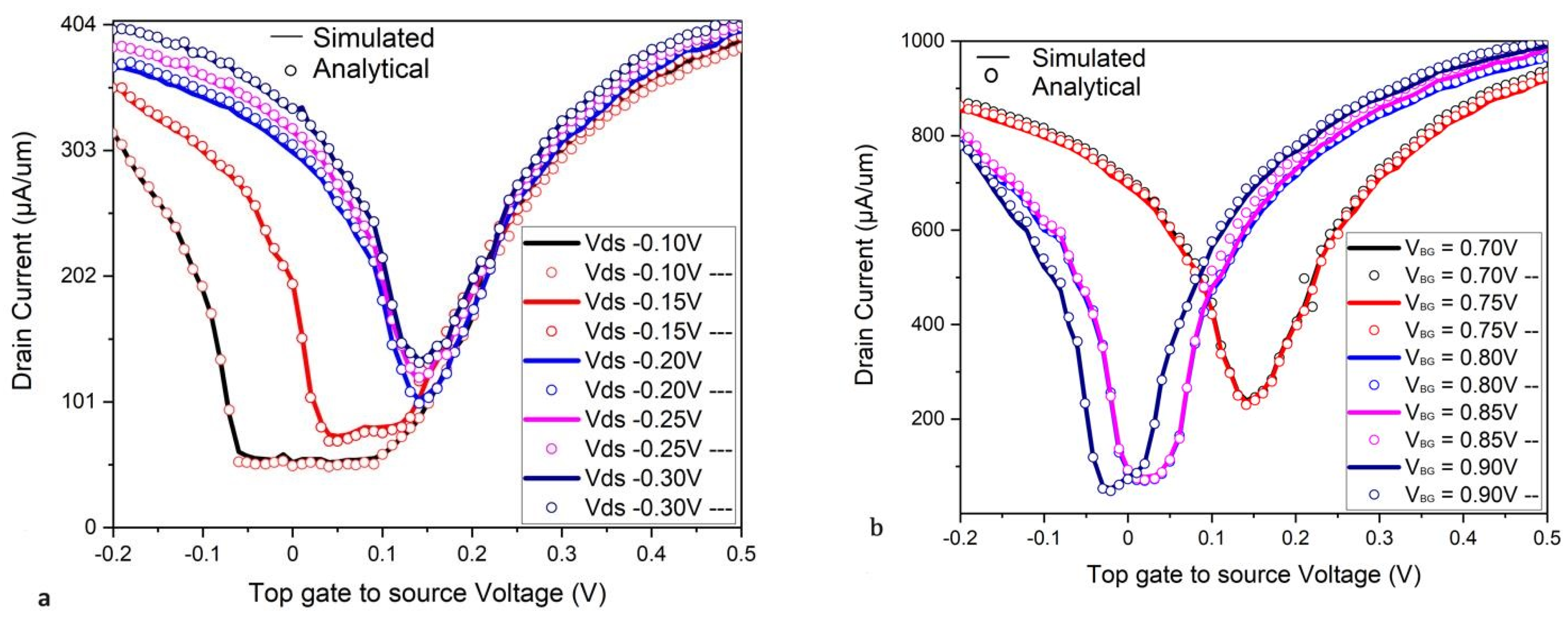 Micromachines 16 01031 g004 Micromachines 16 01031 g004