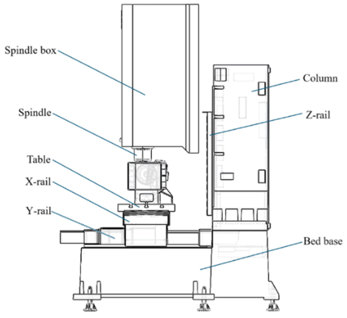 Micromachines 16 01032 g001