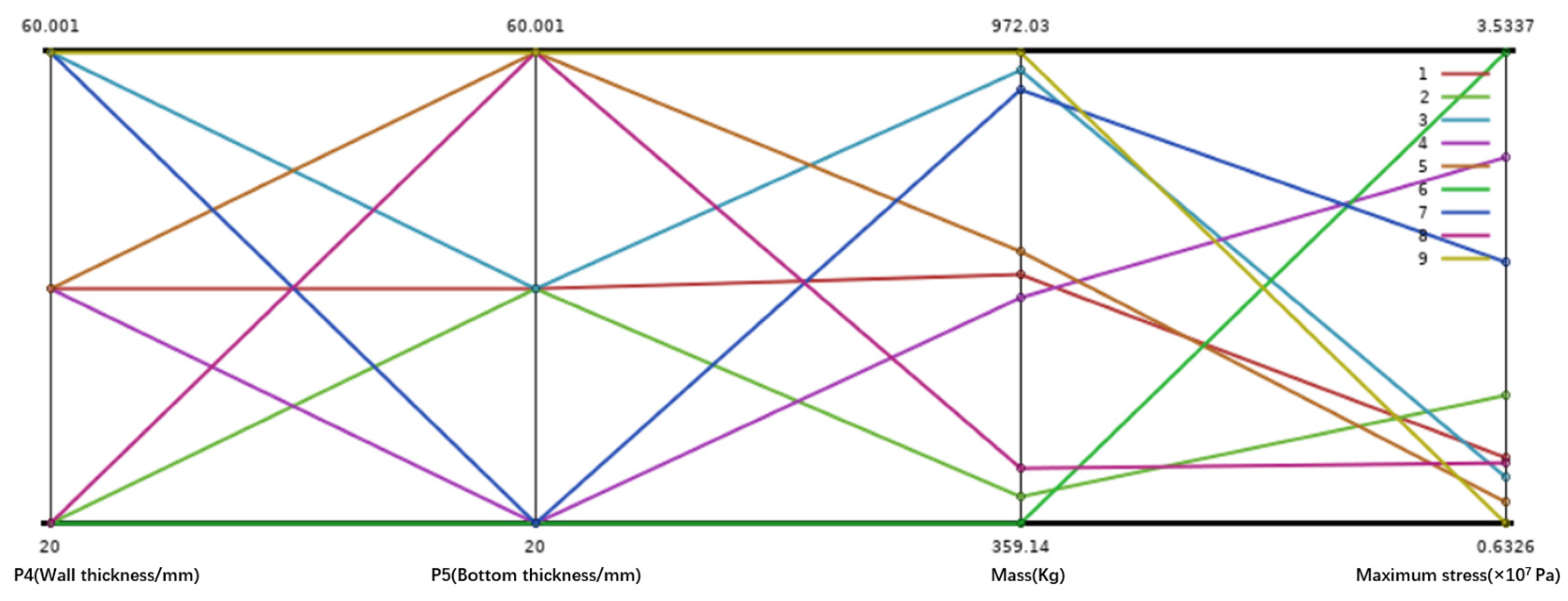 Micromachines 16 01032 g004