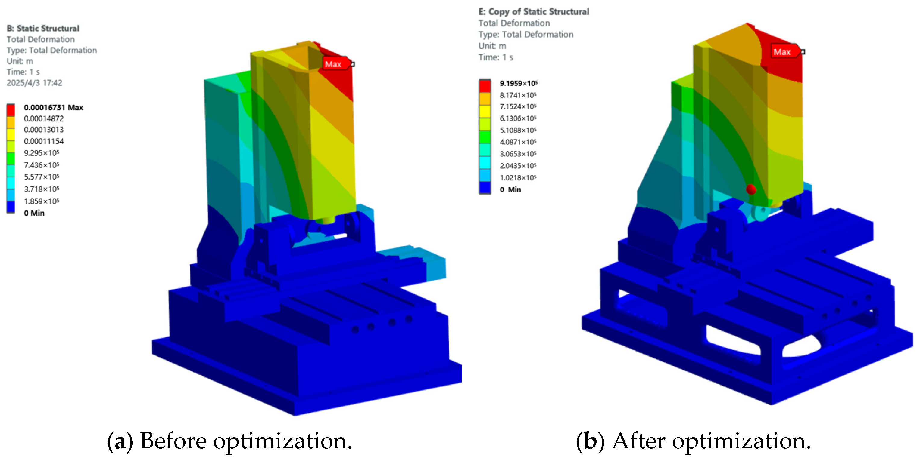 Micromachines 16 01032 g009