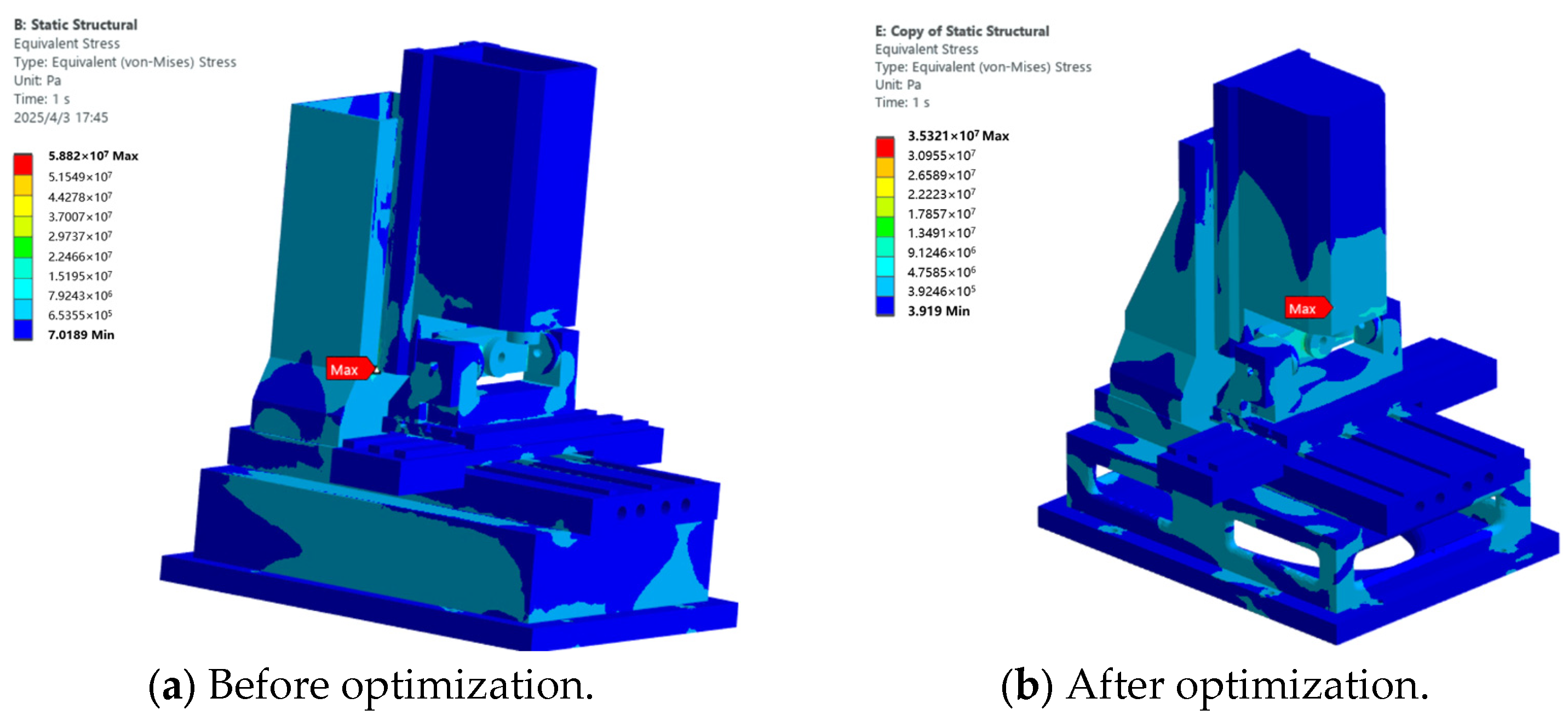 Micromachines 16 01032 g010