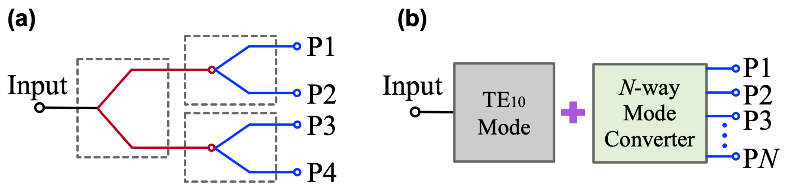 Micromachines 16 01033 g001 Micromachines 16 01033 g001