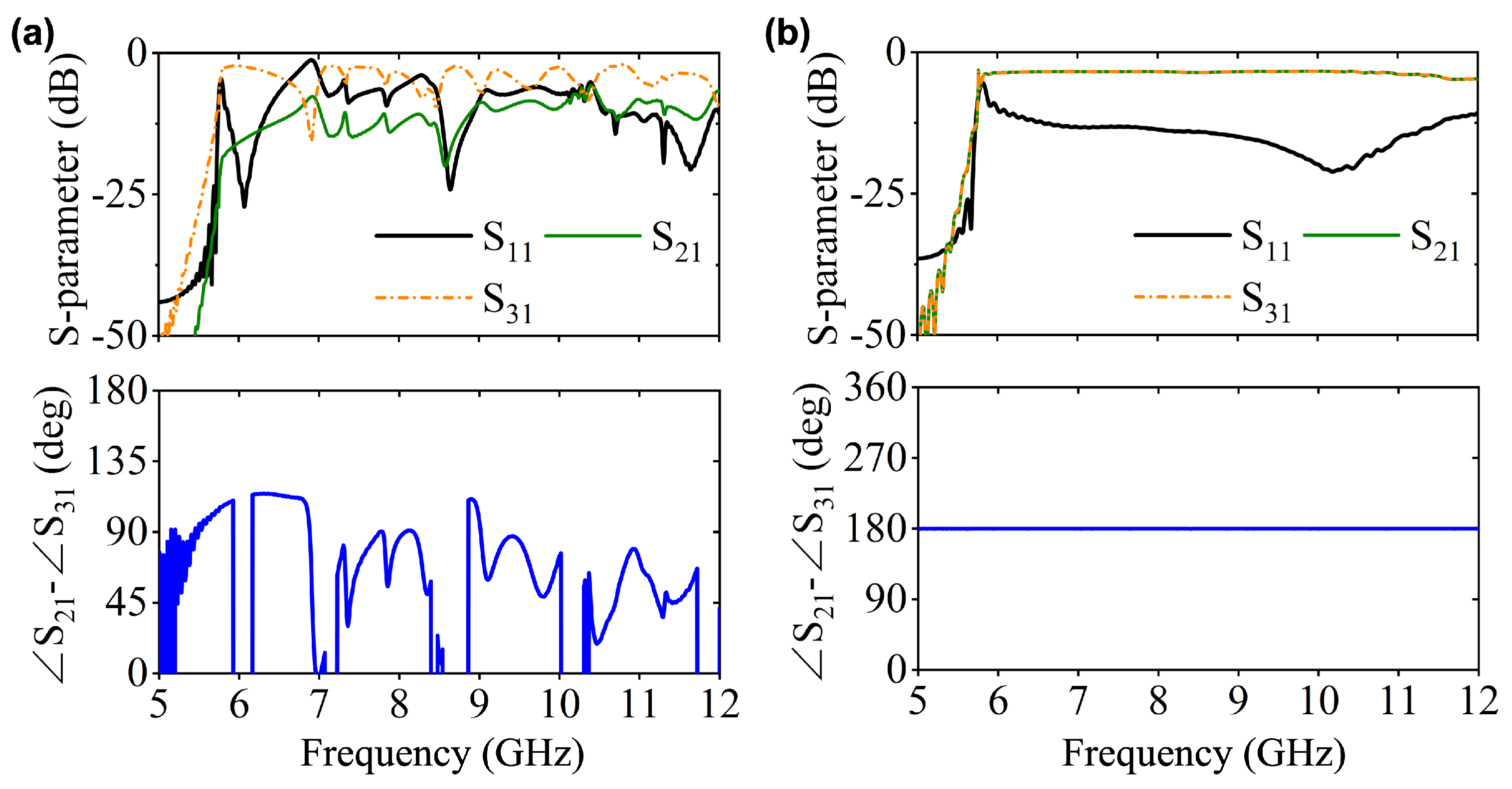 Micromachines 16 01033 g004 Micromachines 16 01033 g004