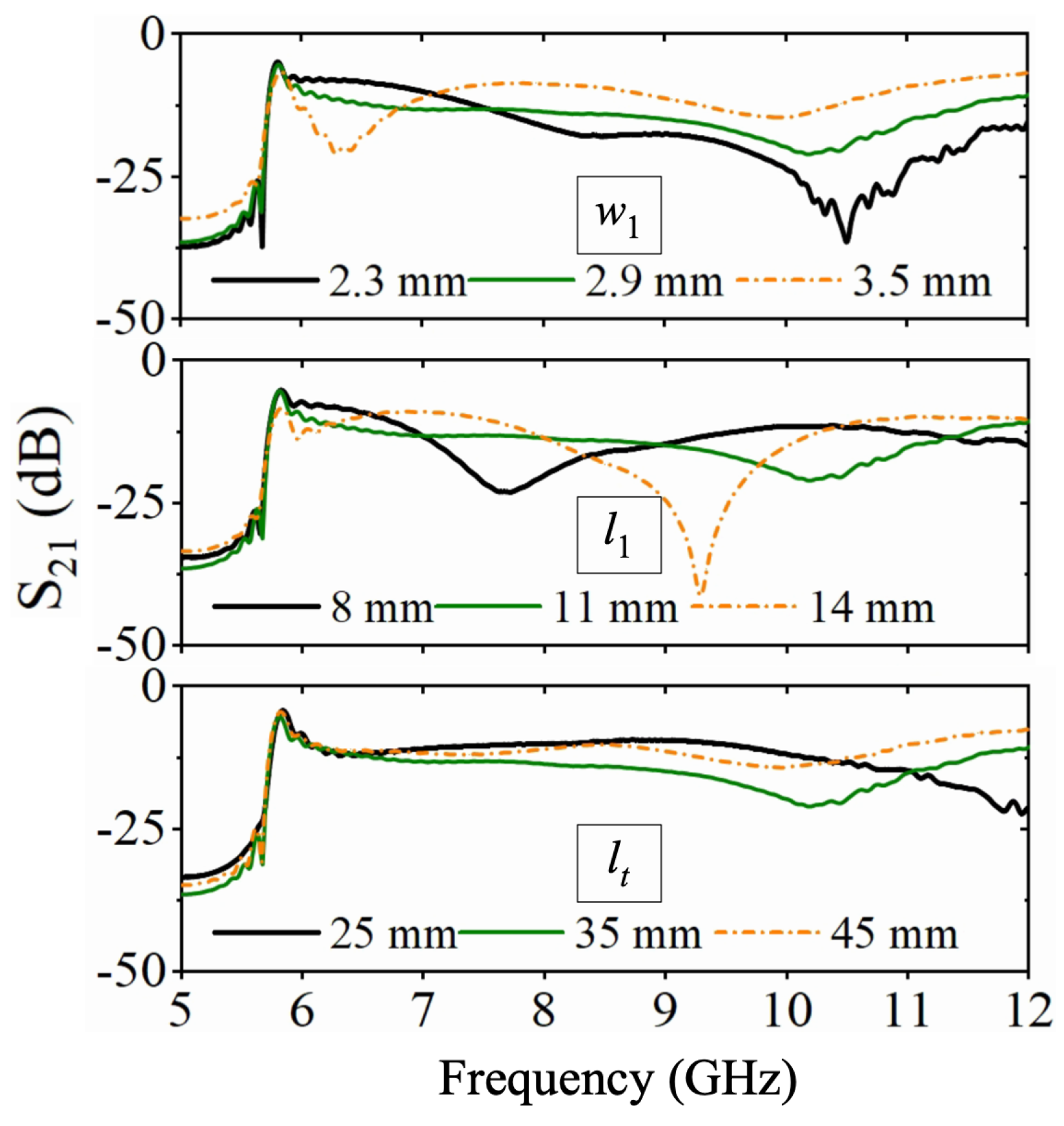 Micromachines 16 01033 g005 Micromachines 16 01033 g005
