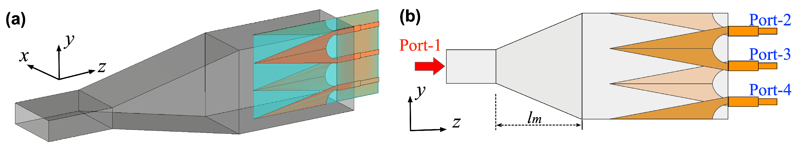 Micromachines 16 01033 g006 Micromachines 16 01033 g006