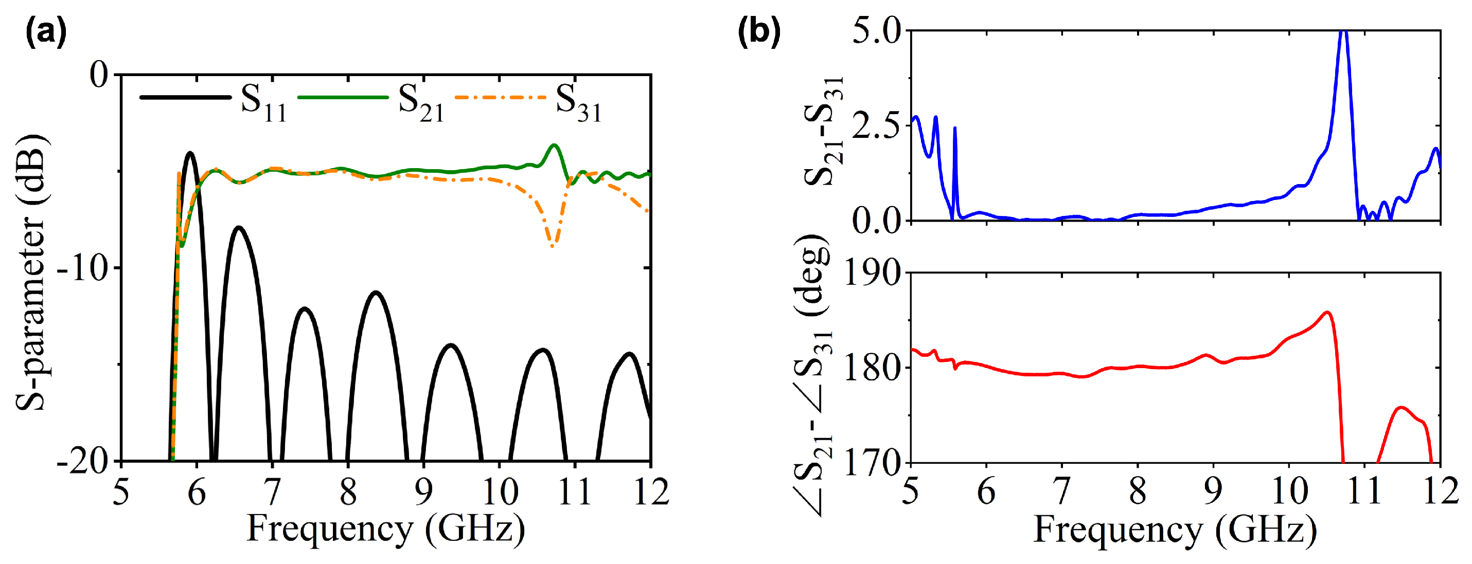 Micromachines 16 01033 g007 Micromachines 16 01033 g007