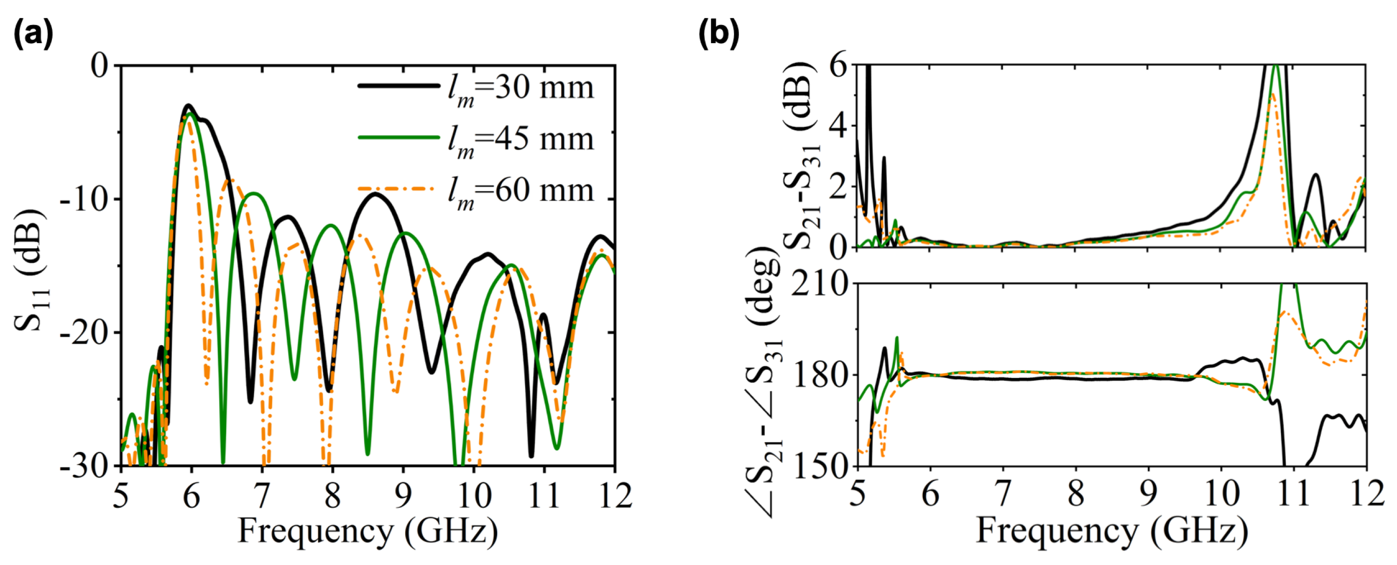 Micromachines 16 01033 g009 Micromachines 16 01033 g009