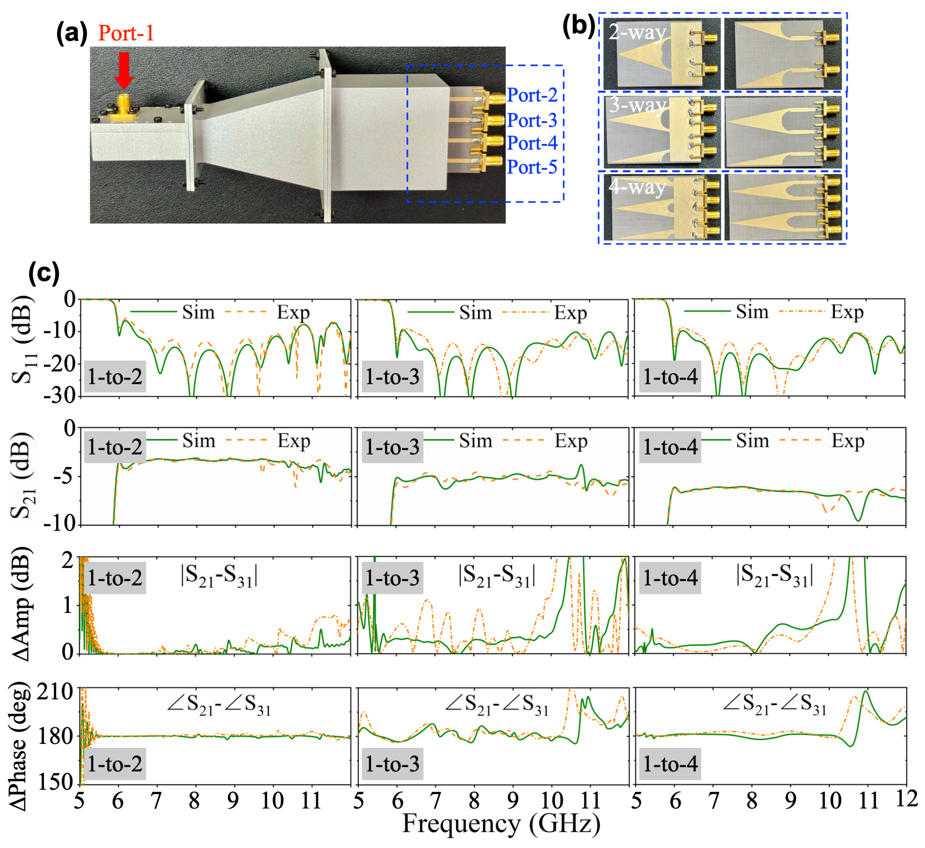 Micromachines 16 01033 g010 Micromachines 16 01033 g010