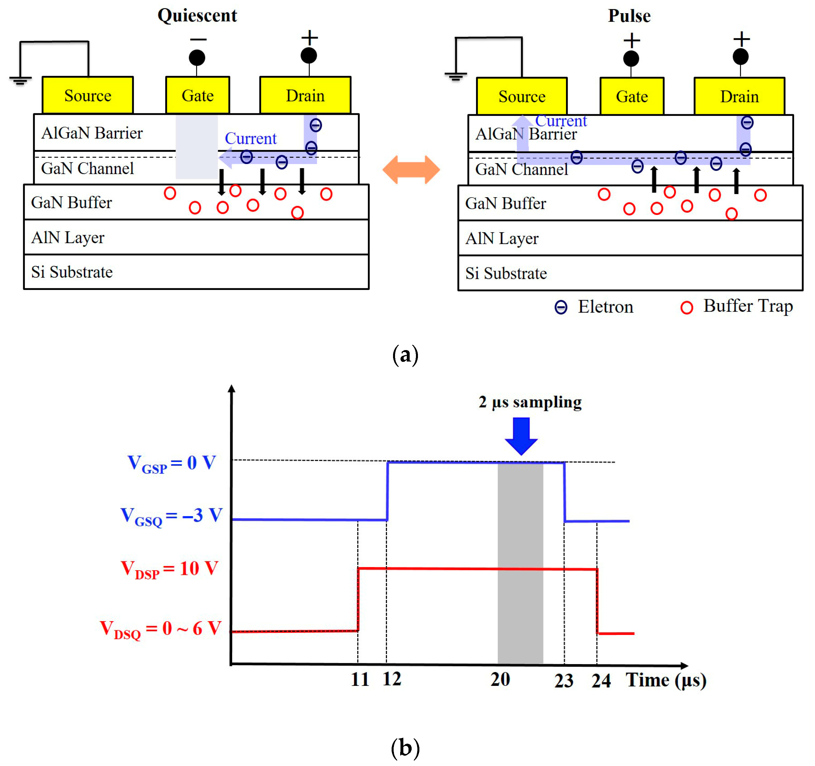 Micromachines 16 01034 g003 Micromachines 16 01034 g003