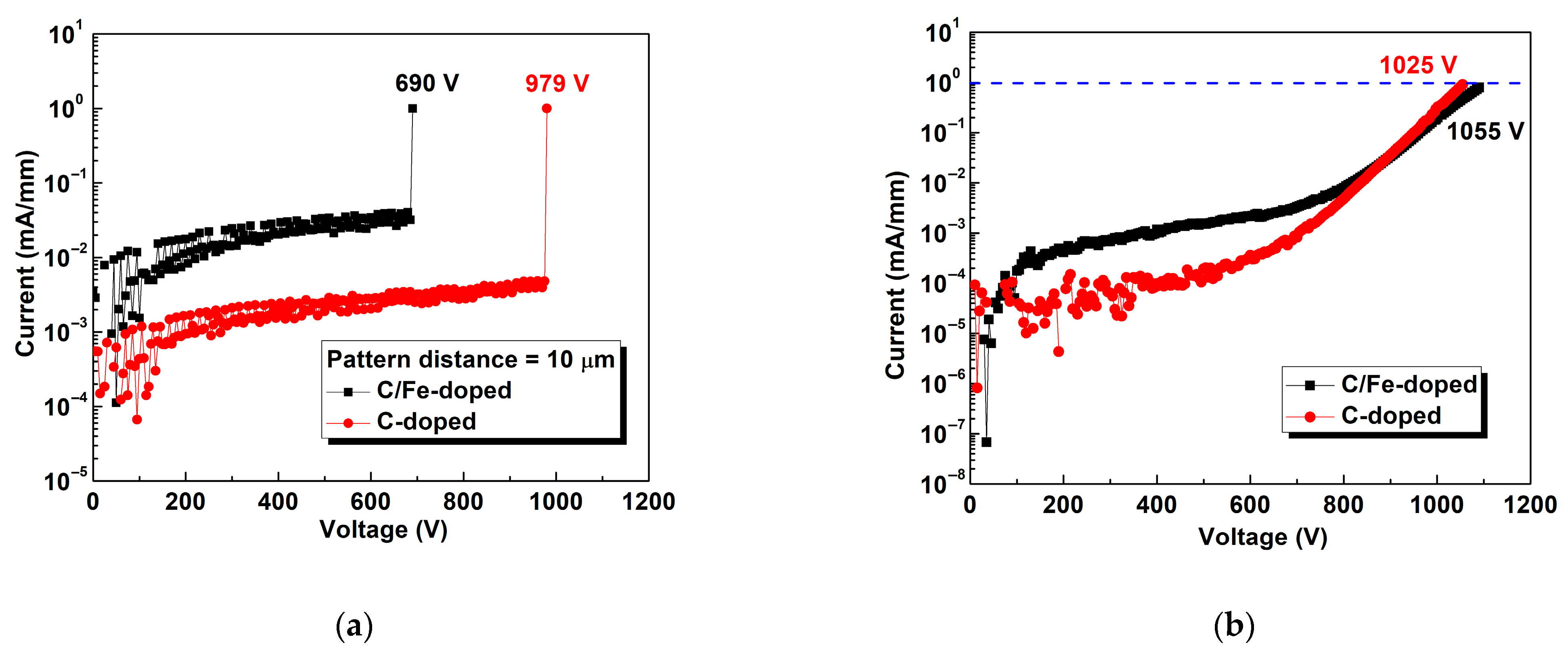 Micromachines 16 01034 g006a Micromachines 16 01034 g006a