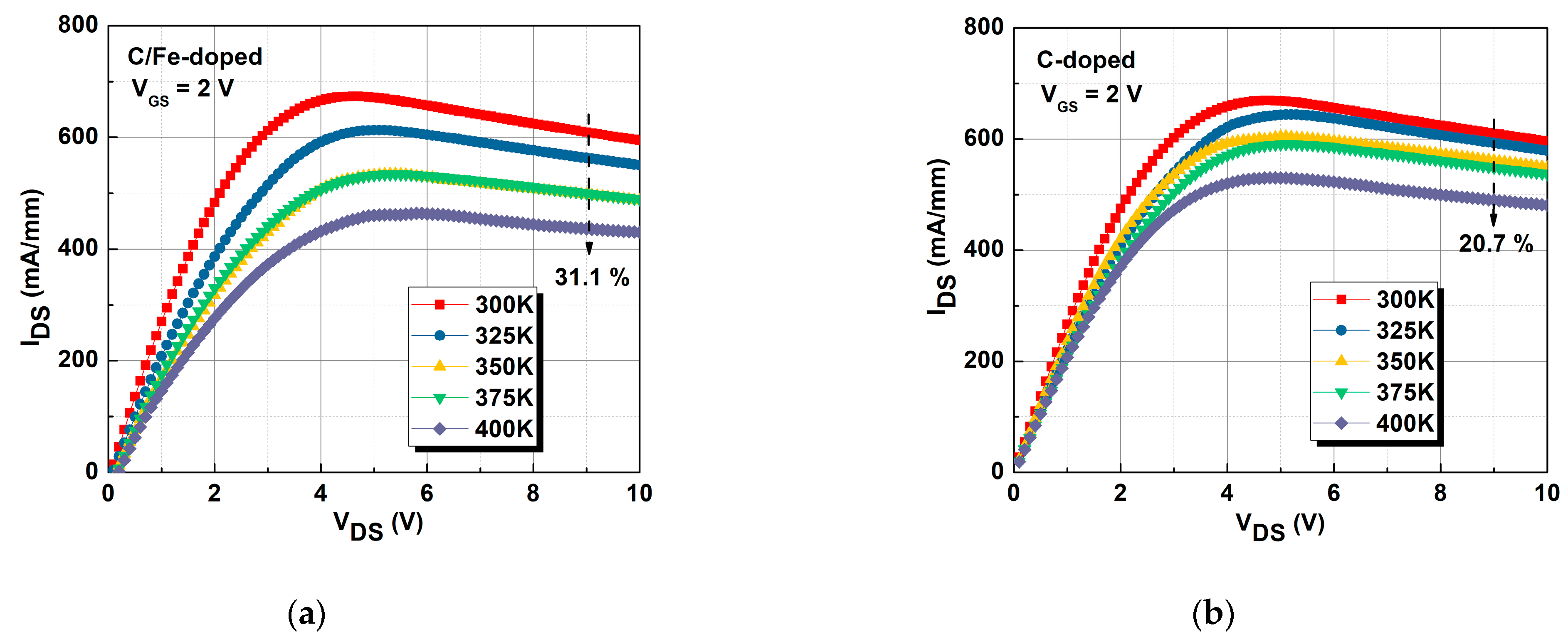 Micromachines 16 01034 g007 Micromachines 16 01034 g007