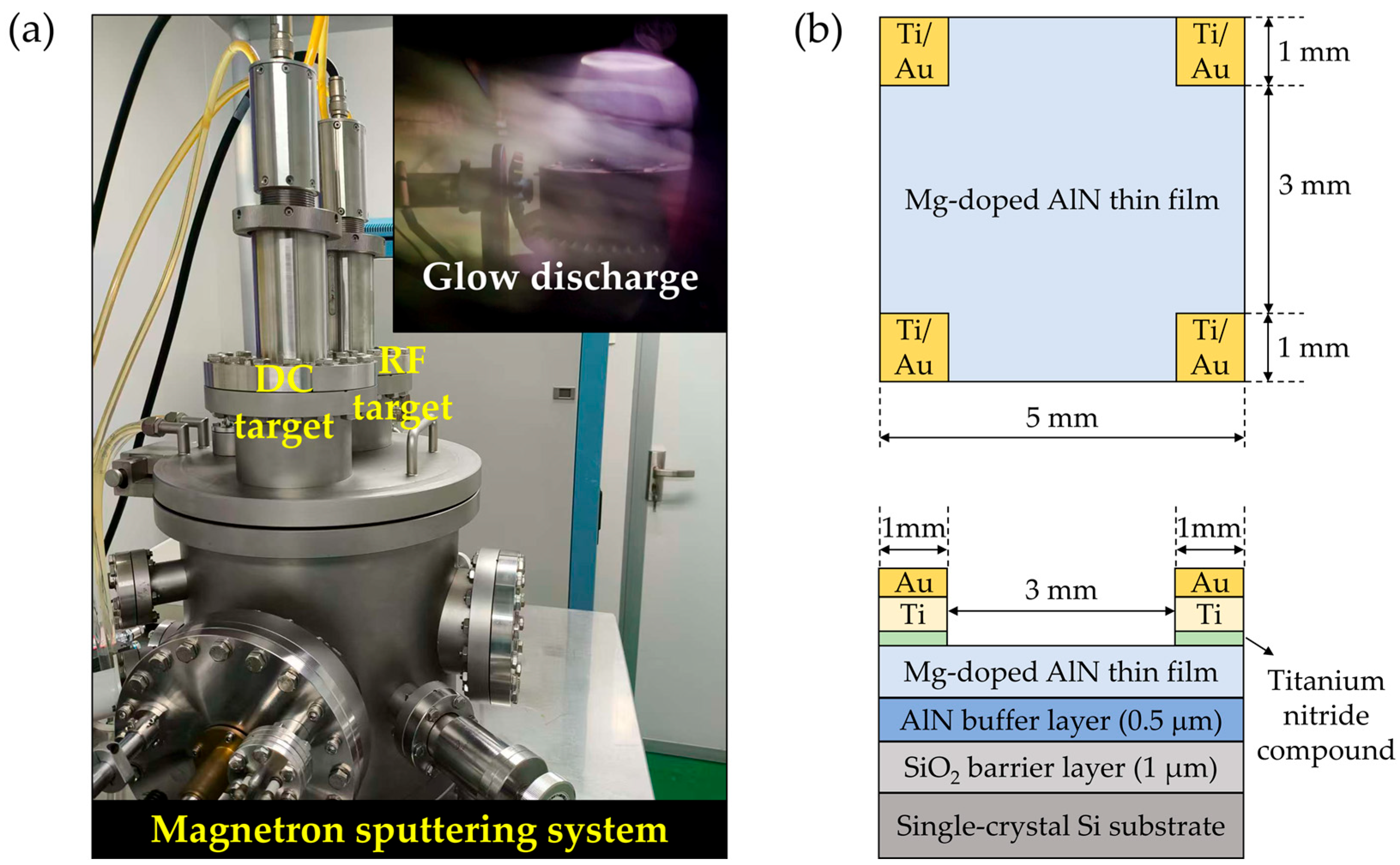 Micromachines 16 01035 g001