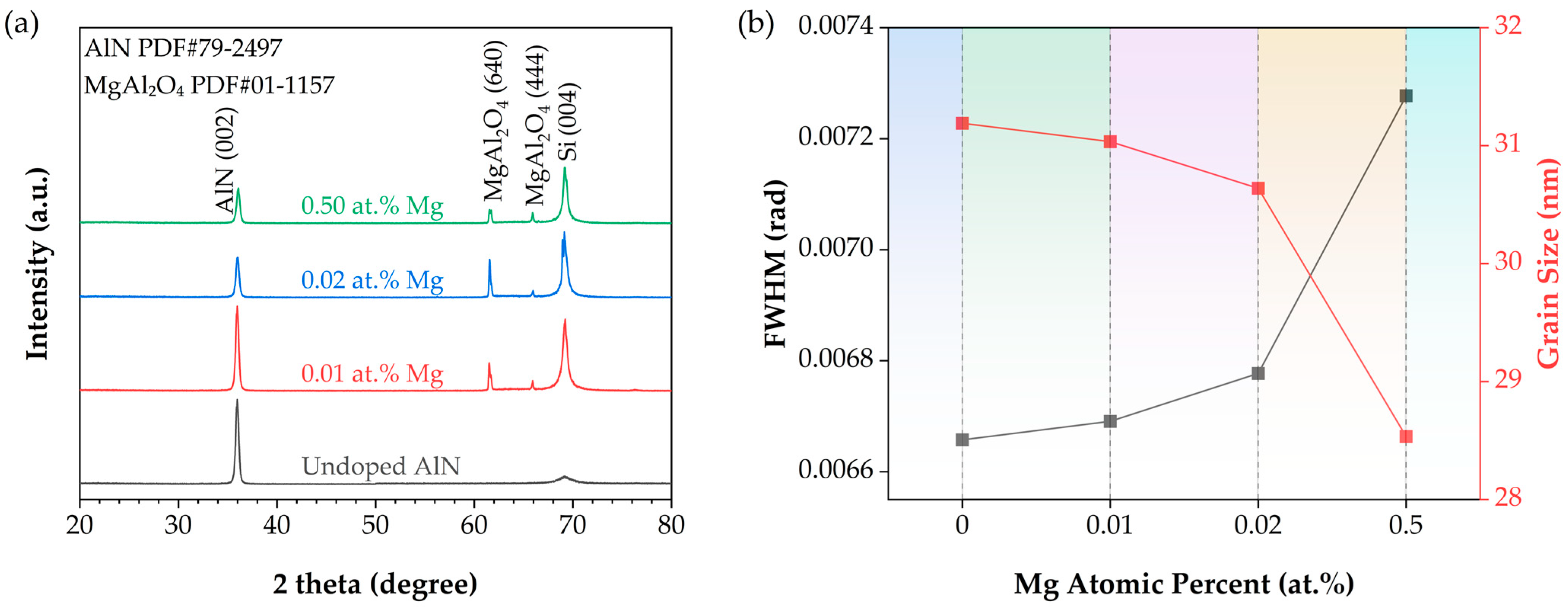 Micromachines 16 01035 g002
