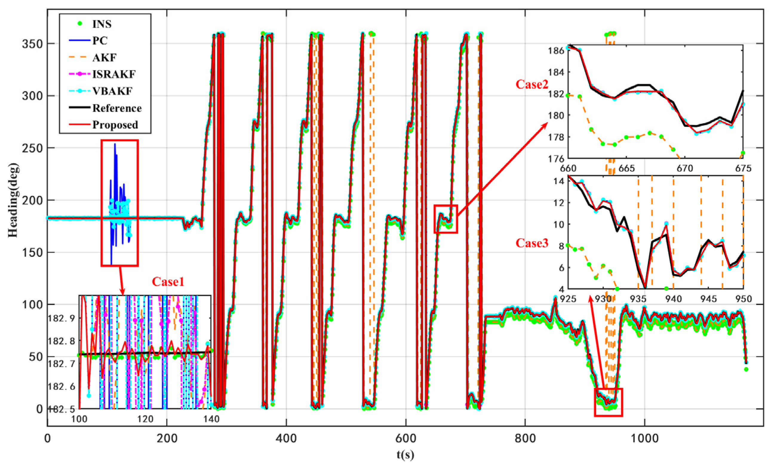 Micromachines 16 01036 g003