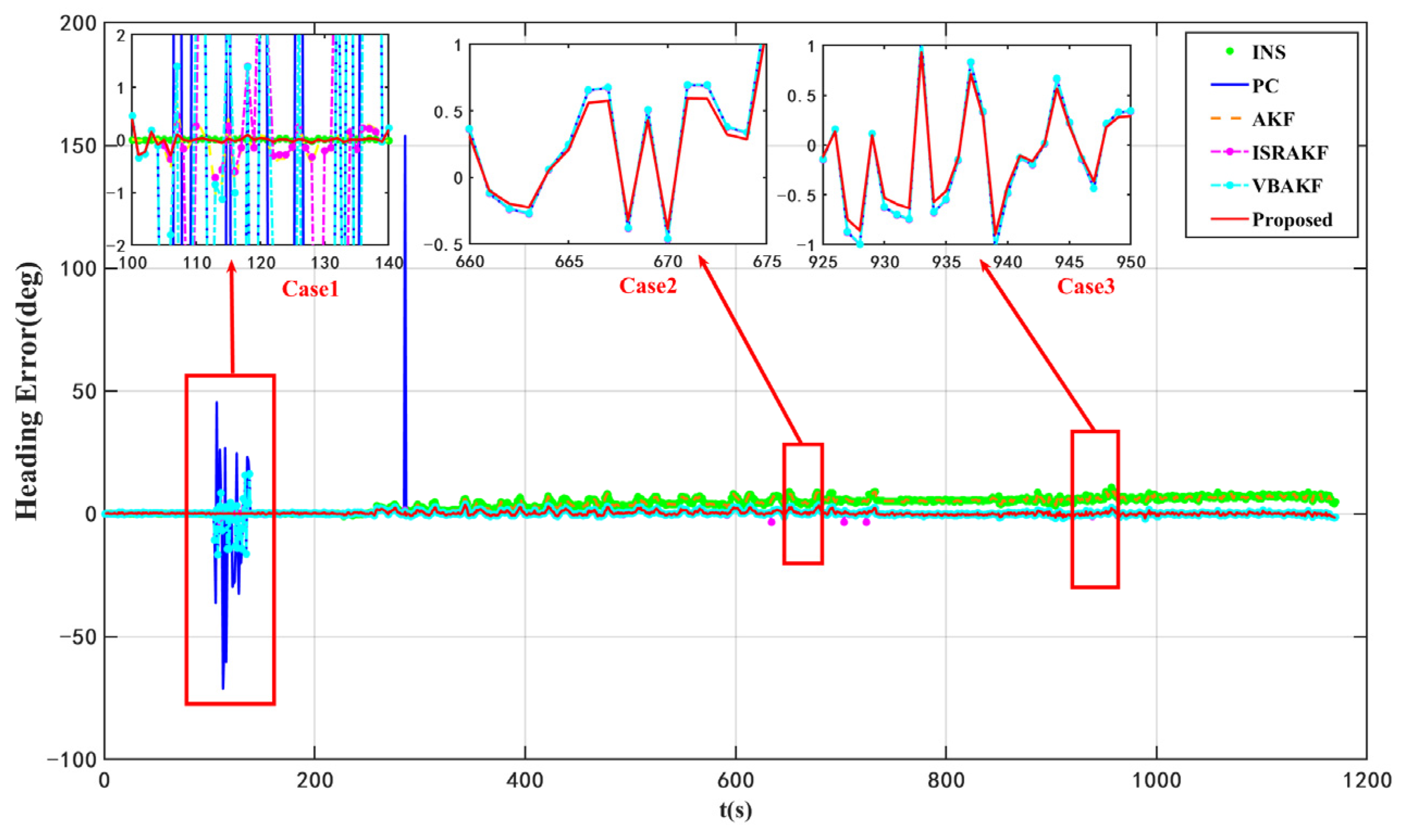 Micromachines 16 01036 g004