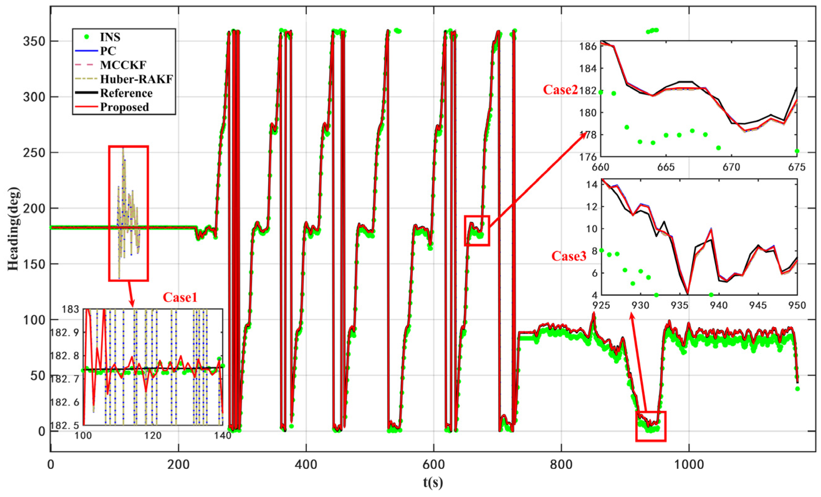 Micromachines 16 01036 g005