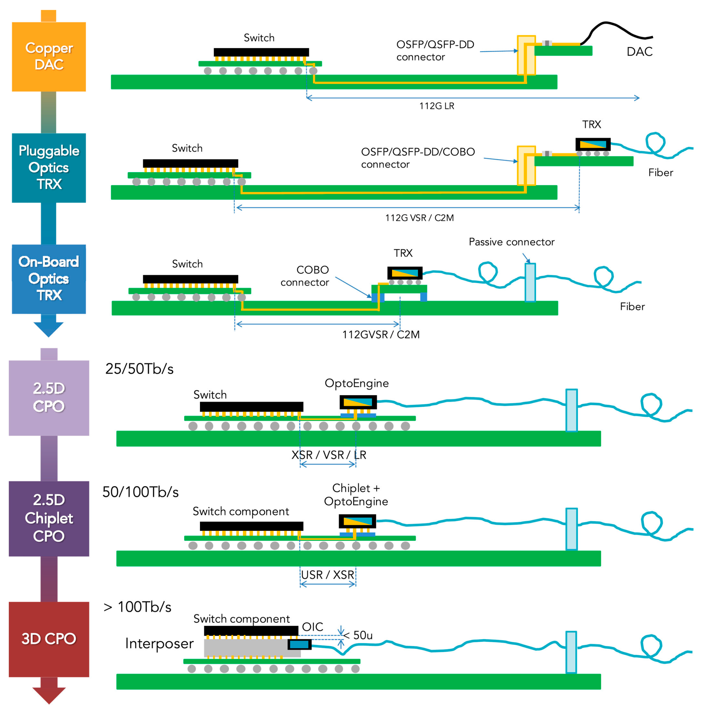 Micromachines 16 01037 g002 Micromachines 16 01037 g002