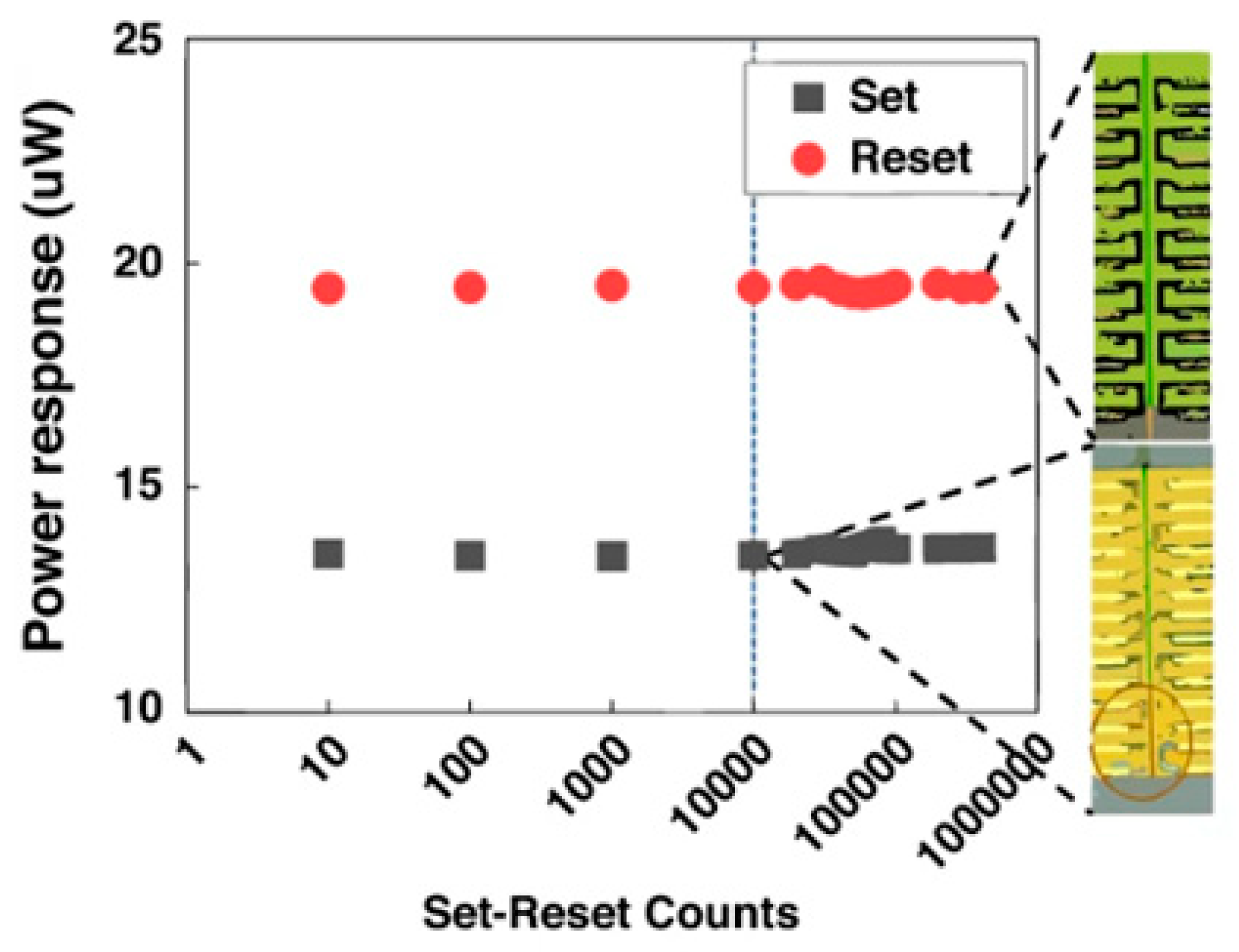 Micromachines 16 01037 g008 Micromachines 16 01037 g008