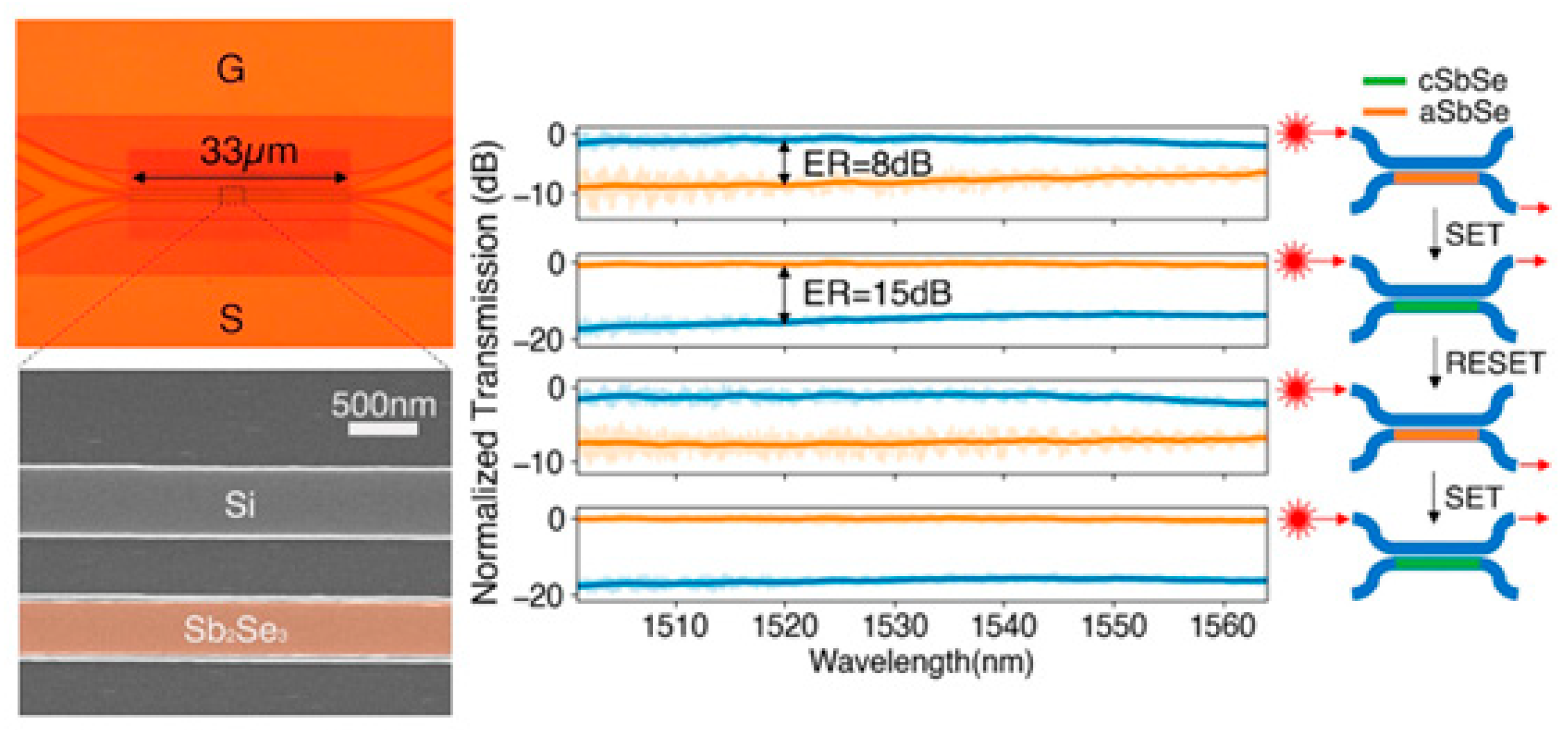 Micromachines 16 01037 g011 Micromachines 16 01037 g011