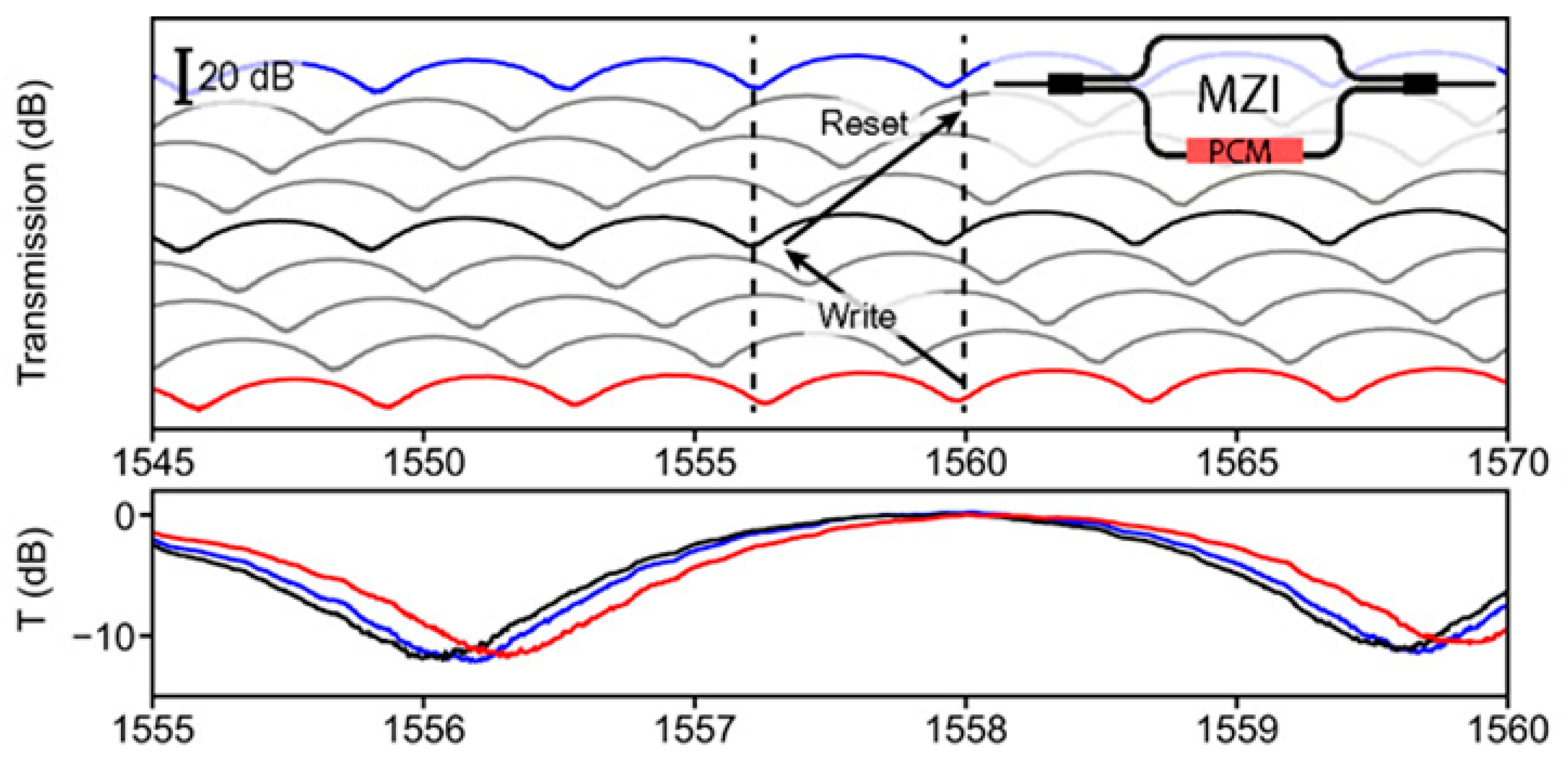Micromachines 16 01037 g012 Micromachines 16 01037 g012
