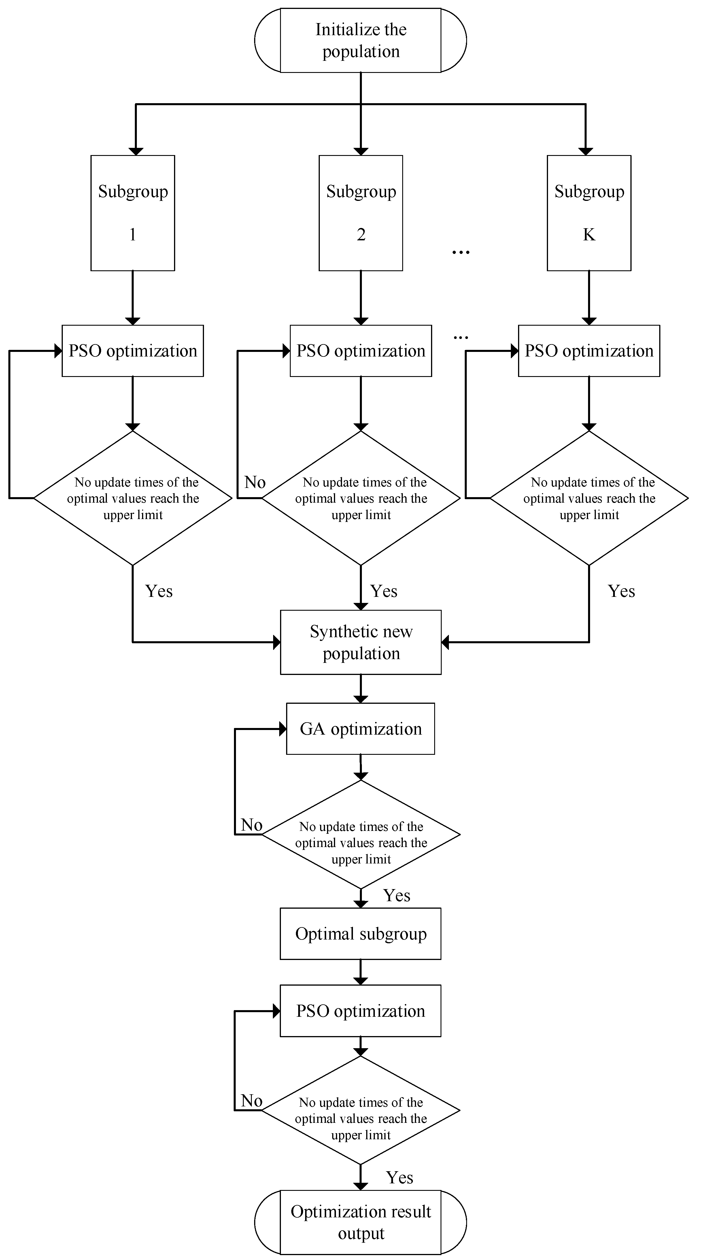 Micromachines 16 01038 g004