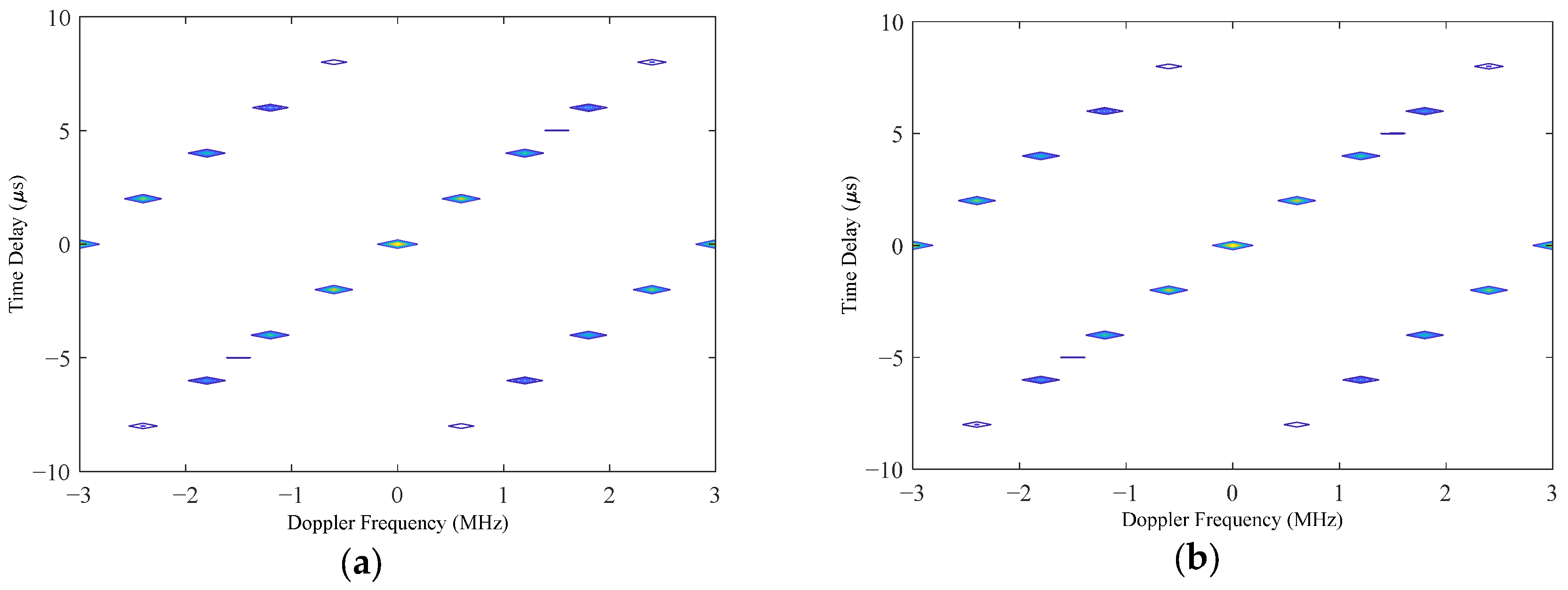 Micromachines 16 01038 g008