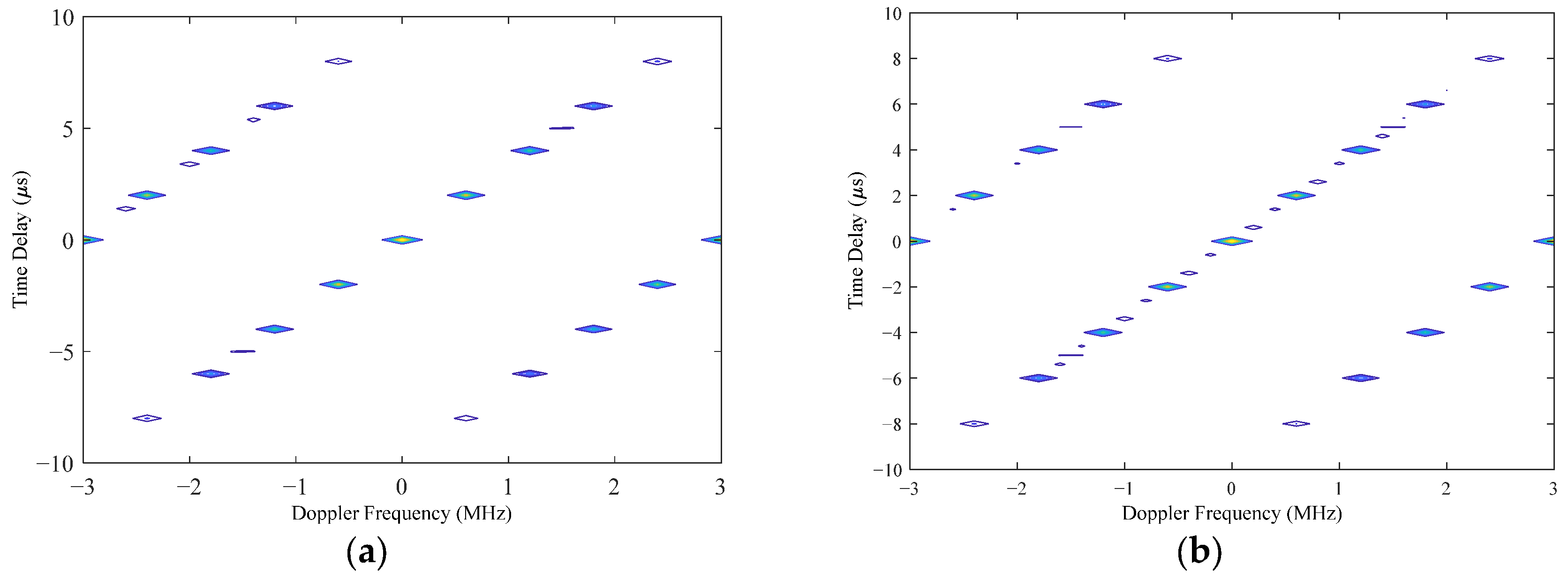 Micromachines 16 01038 g009