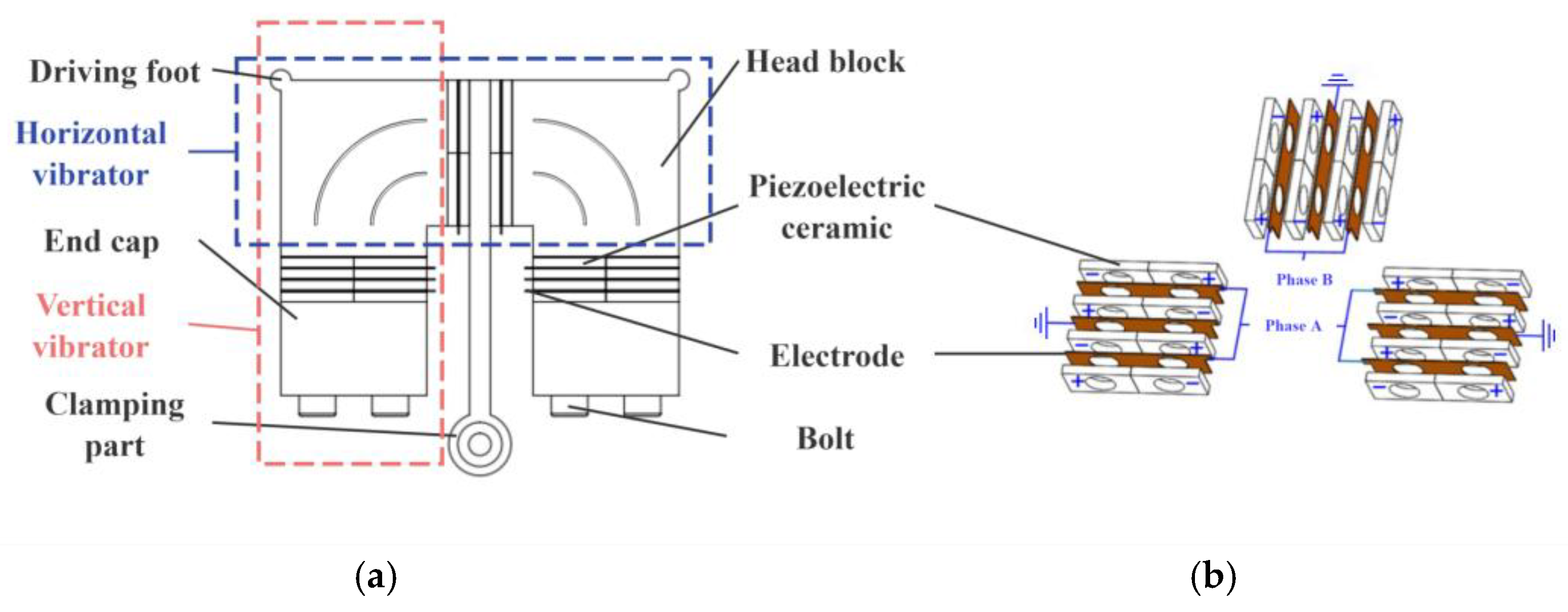 Micromachines 16 01039 g002