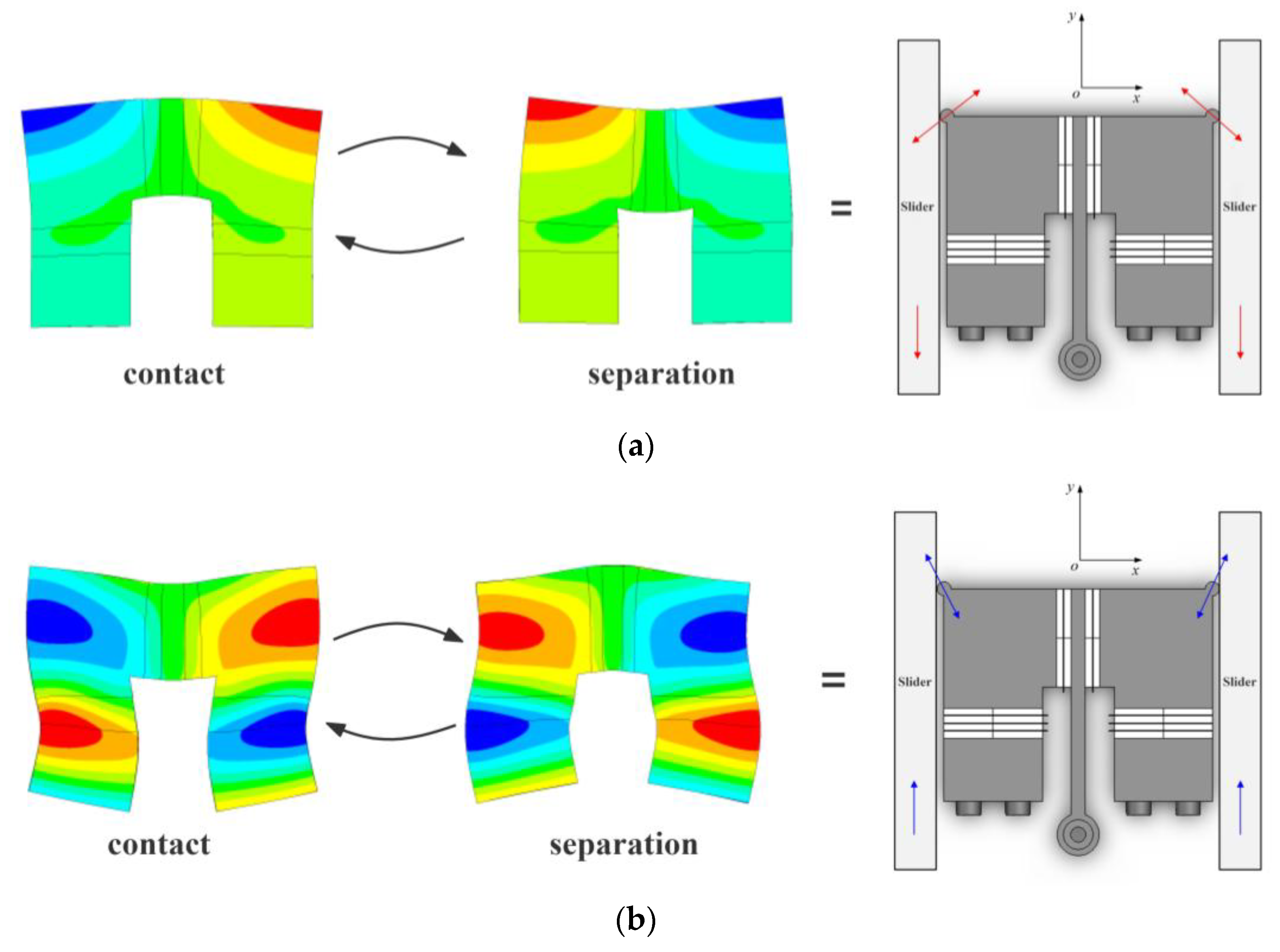 Micromachines 16 01039 g003